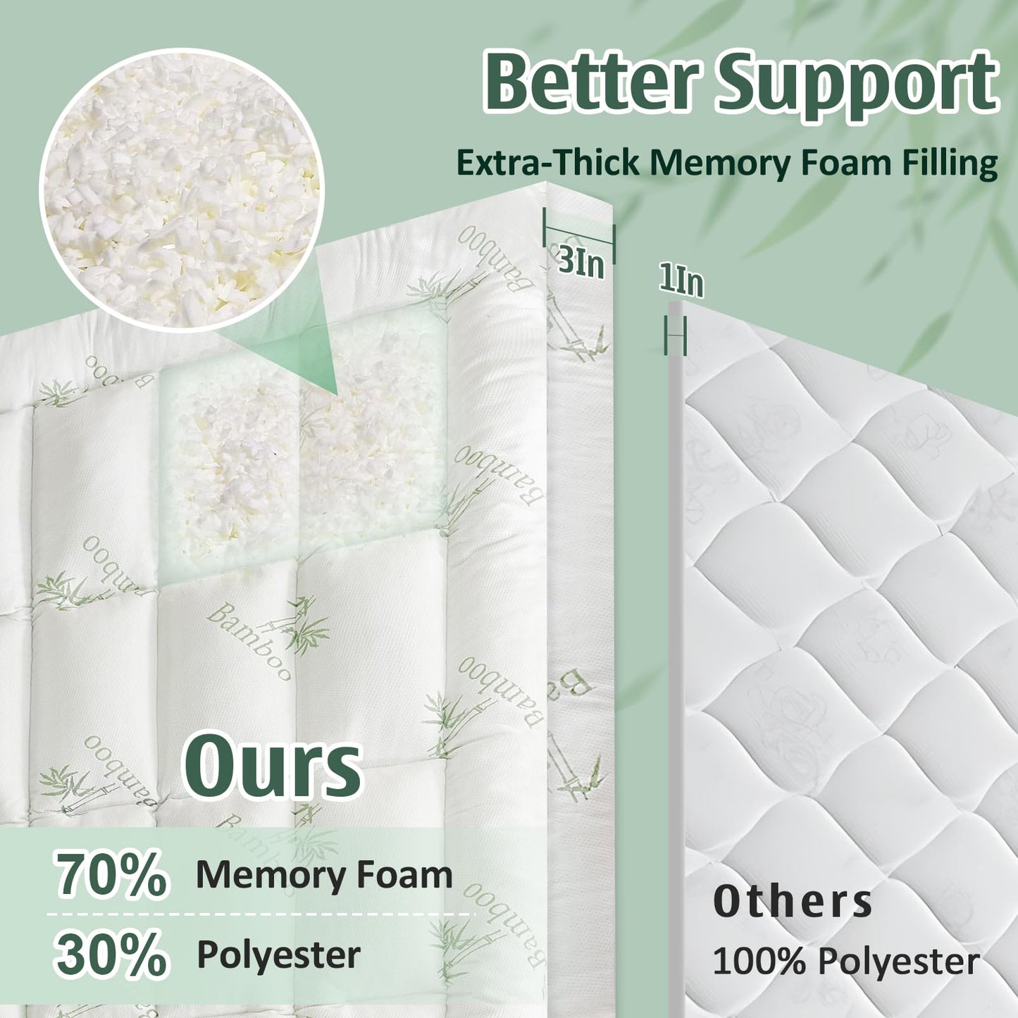DOWNCOOL 3 Inch Queen Mattress Topper – Cooling Memory Foam Mattress Topper for Back Pain Relief, Breathable Bamboo Viscose Air Layer, 1700 GSM Fill, Deep Pocket Fits 8–21 Inch