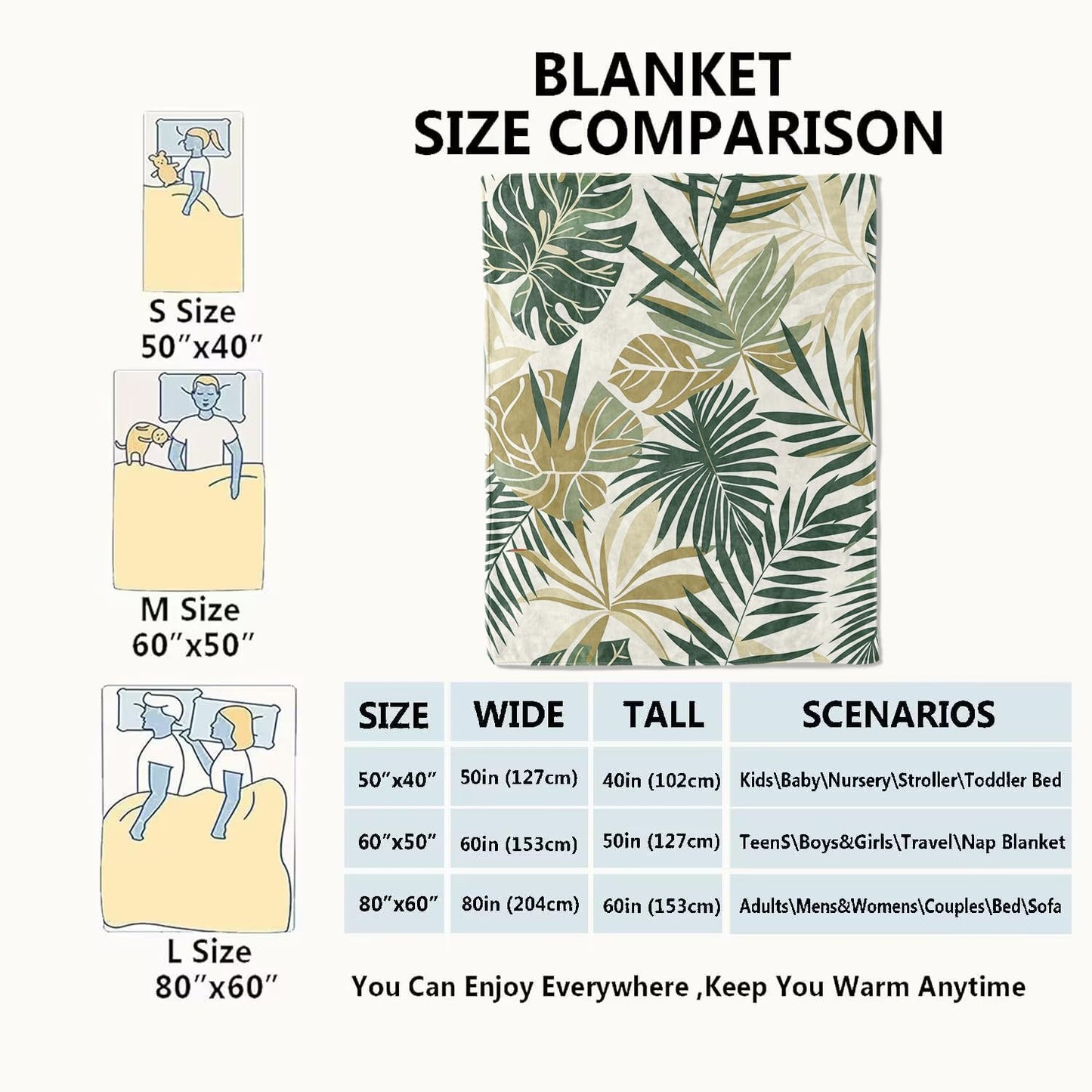 VODRM Tropical Leaves Blanket Lush Green and Gold Botanical Throw Blankets,Birthday Gifts for Kids Adult & Nature Lovers,Lightweight Soft Fleece Cozy for Sofa Couch Bed Room Travel Decor 50x60in