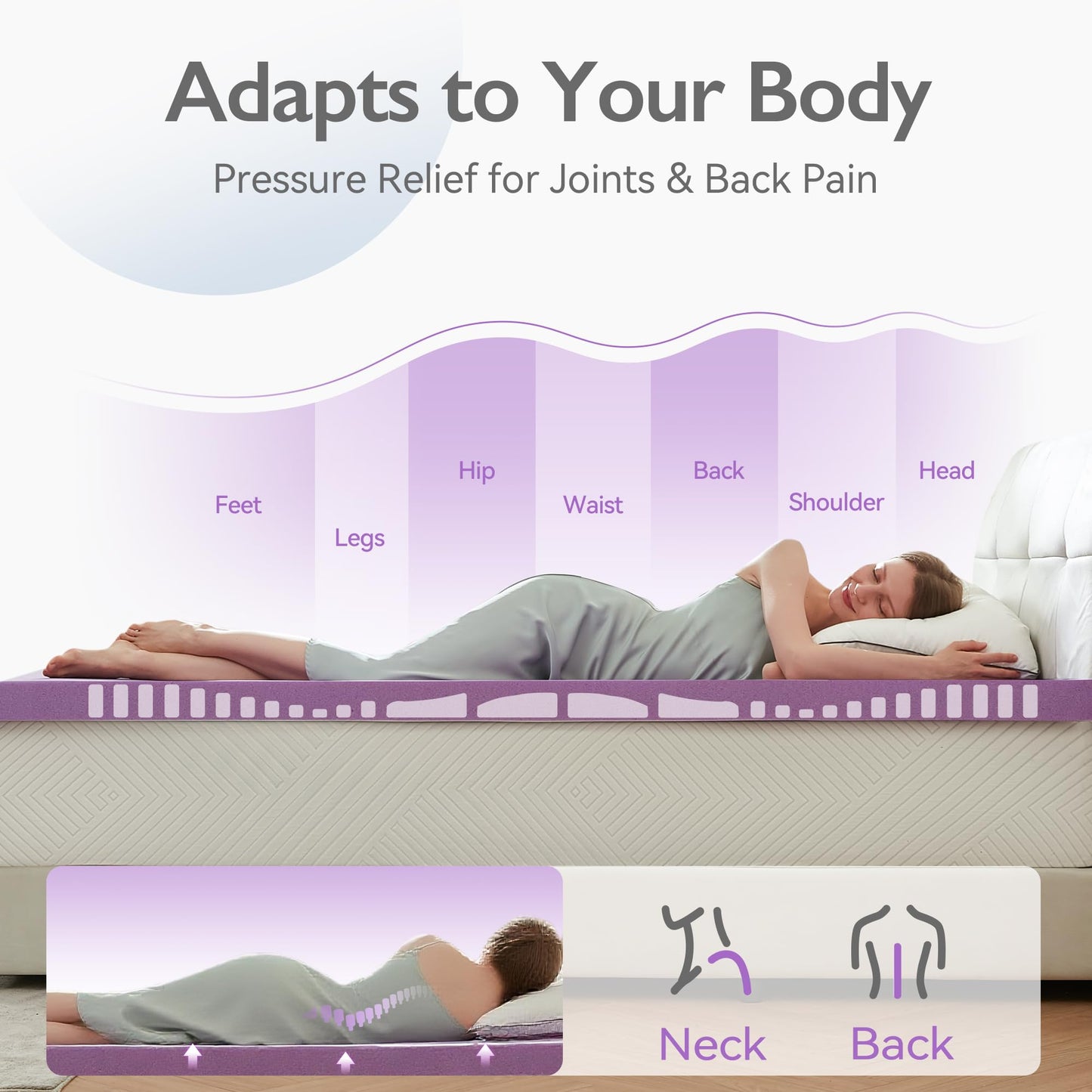 BDEUS 2 inch Mattress Topper, Cooling Gel Memory Foam Bed Topper for Pressure Relief and Back Pain, CertiPUR-US Certified, Dorm Essentials, Twin (Purple)