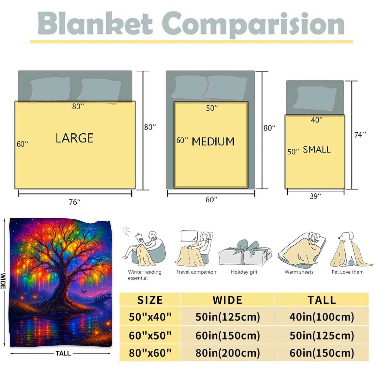 WKEDIN Rainbow Fantasy Tree of Life Blanket,50x60in,Cozy Flannel Throw with Glowing Fantasy Night Scene Design,Soft Lightweight Gifts Blankets for Women,Sofa Bed Travel Enchanted Decor