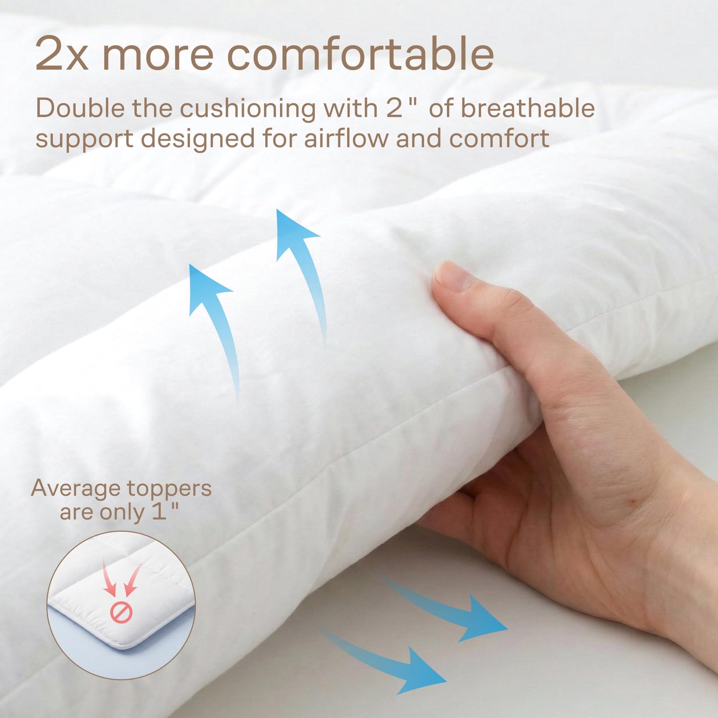 Ultra Soft Full Size Mattress Topper - Cloud-Like Mattress Pad for Full Back Support - Breathable Cooling Material for Hot Sleepers, White