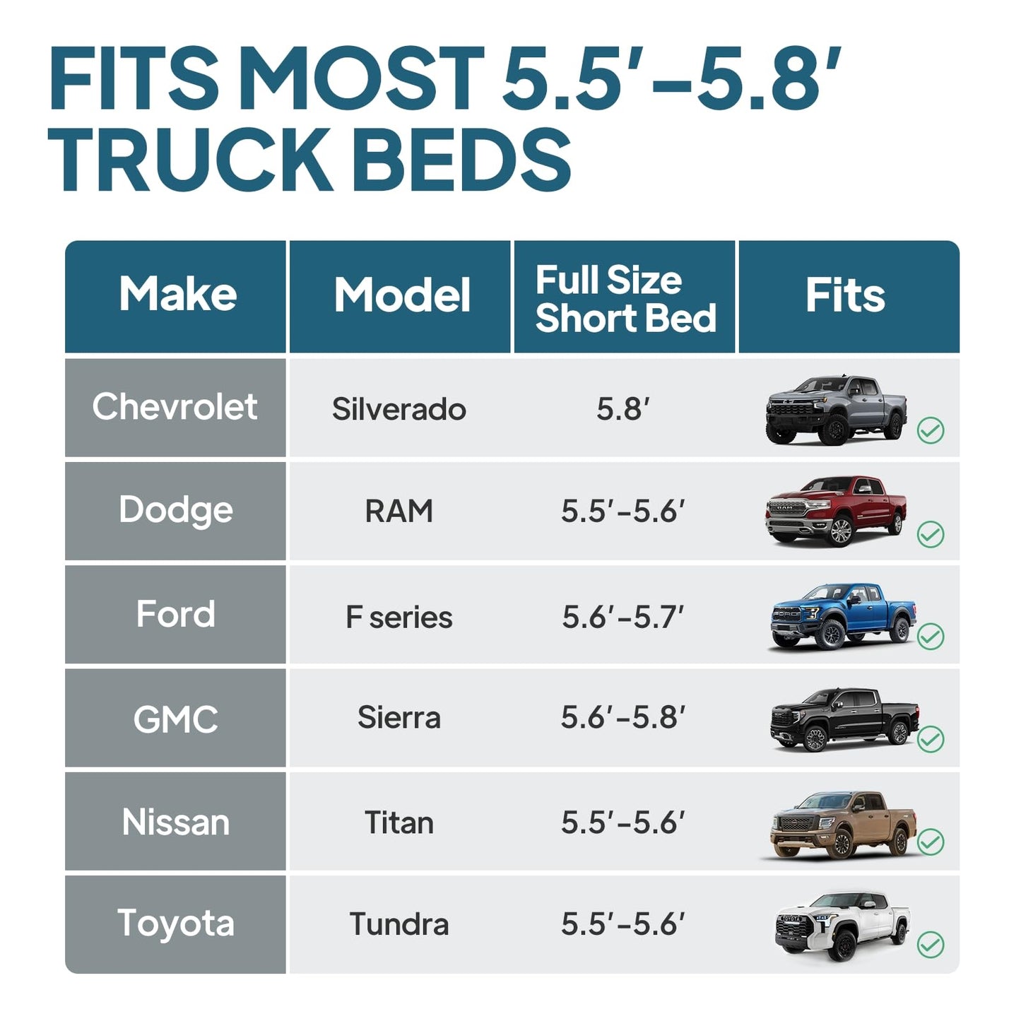 Lost Horizon Truck Bed Camping Air Mattress with Foam, Self Inflating Sleeping Pad for Full Size 5.5-5.8FT with Pump Sack, 4.5" Thick