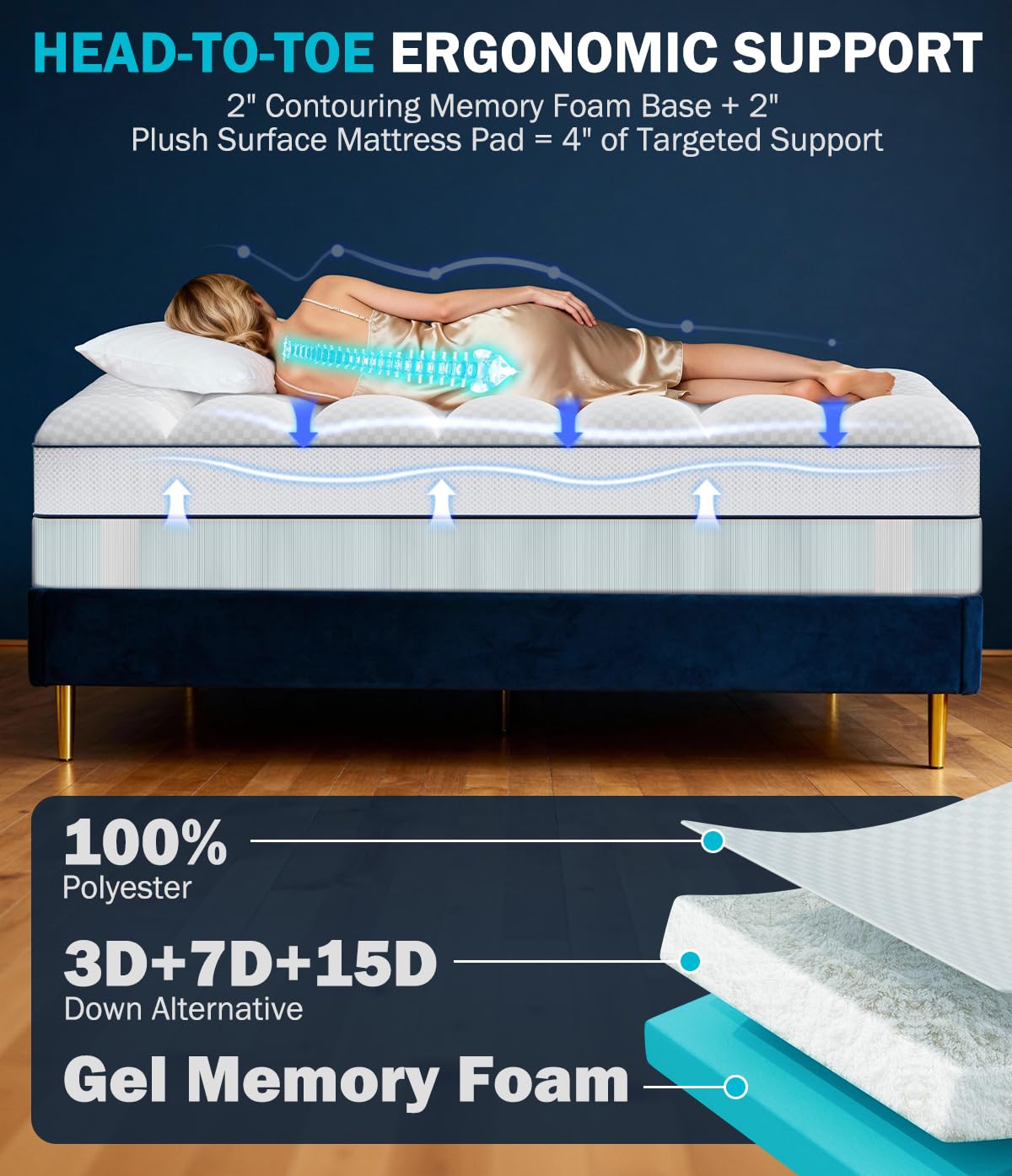 Panyu Dual Layer 4 Inch Memory Foam Mattress Topper Twin XL, 2" Cooling Gel Memory Foam & 2" Pillow Top College Dorm Room Mattress Pad Cover for Back Pain Relief, CertiPUR-US Certified, White