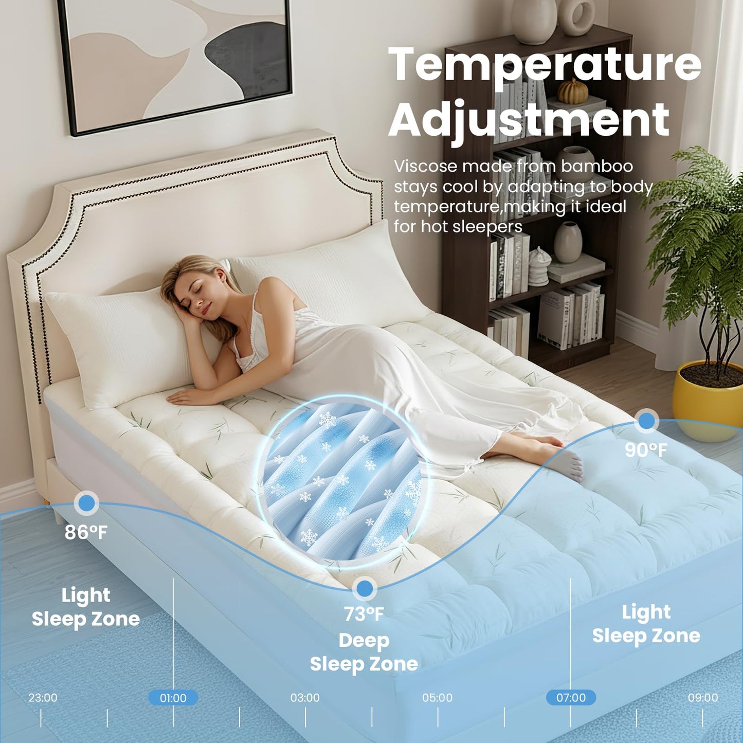 Sweetcrispy Dual Layer Queen Memory Foam Mattress Topper, 2 Inch Gel Memory Foam Plus 1 Inch Down Alternative Pillowtop Mattress Pad Cover, Cooling Bed Topper for Pressure Relief