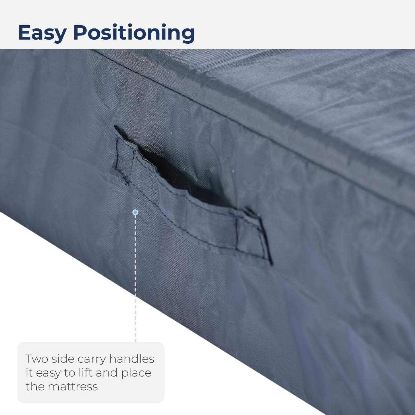 Drive Medical 15076 Decompressing Foam Mattress, Pressure-Relief Support for Homecare & Hospital Beds, High-Density Foam with Removable Cover, 275 Weight Capacity, 80"L x 36"W x 8"H, Blue