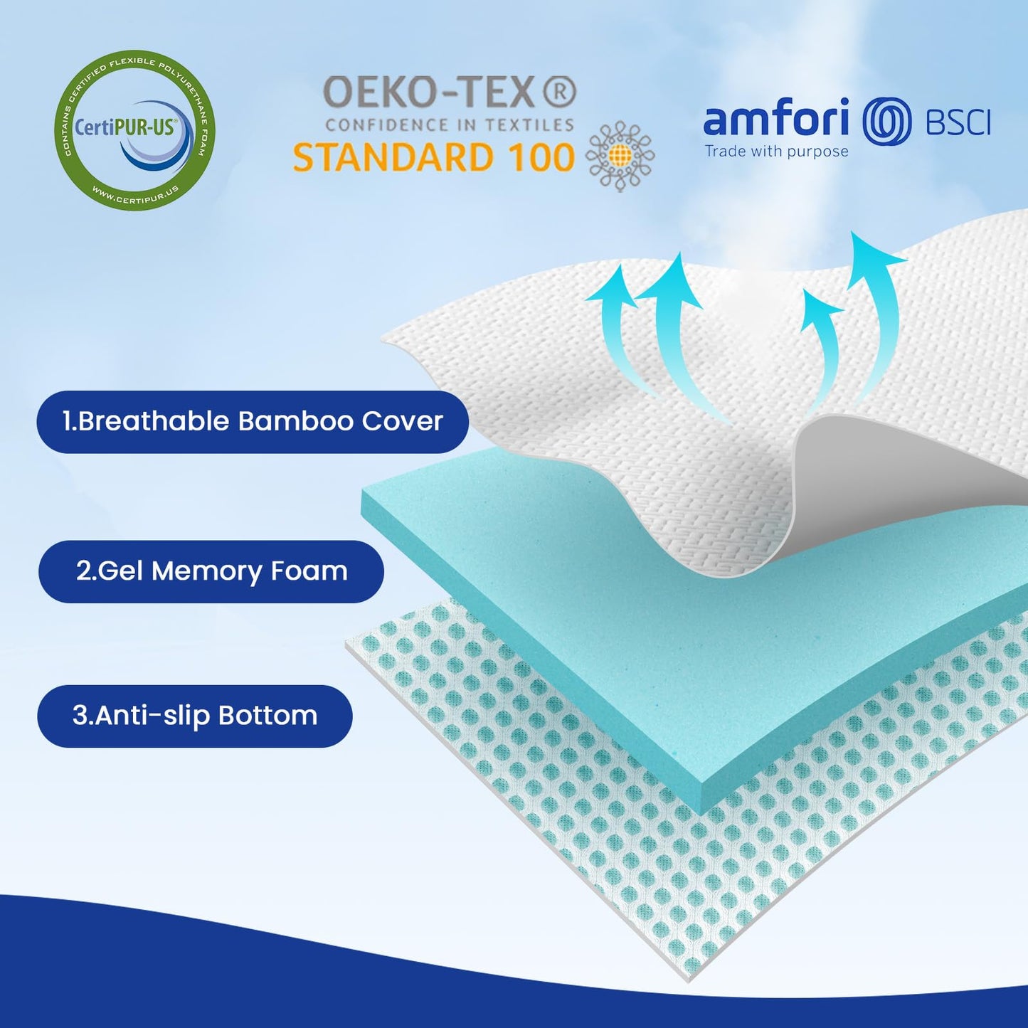 Czpalo 3 Inch Gel Memory Foam Mattress Topper Queen, Cooling Mattress Topper with Removable & Washable Bamboo Cover, CertiPUR-US Certified