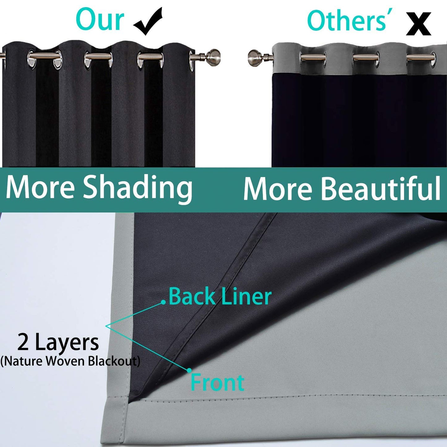 Yakamok 100% Blackout Curtains 84 Inches Long, 2 Thick Layers Heat and Full Light Blocking Soft Thermal Insulated Drapes for Bedroom(52" Wide Each Panel, Grey, 2 Panels)