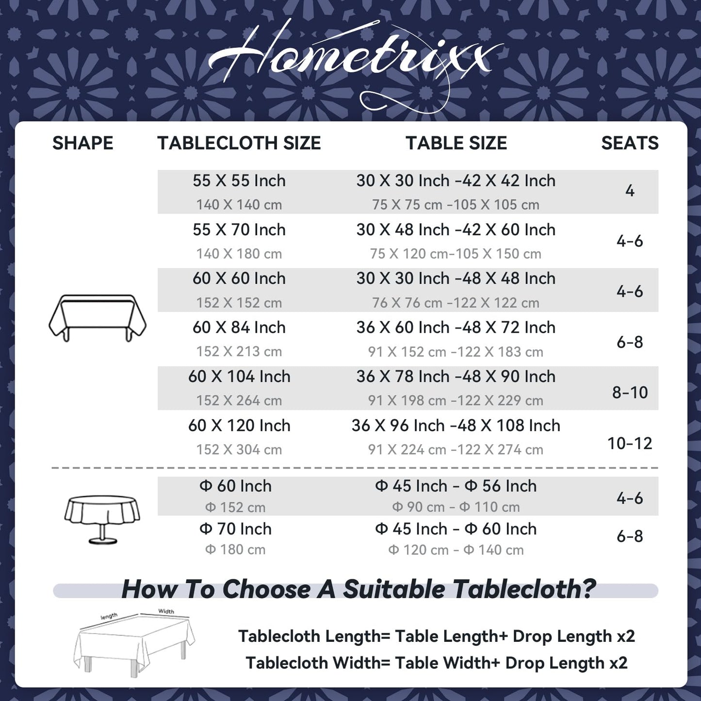 hometrixx Modern Minimalist Rectangle Table Cloth Geometric Floral Washable Wipeable Polyester Tablecloth Stain Wrinkle Resistant Oil Proof Kitchen Decor Table Cover for Dinner Picnic,60x84inch Blue