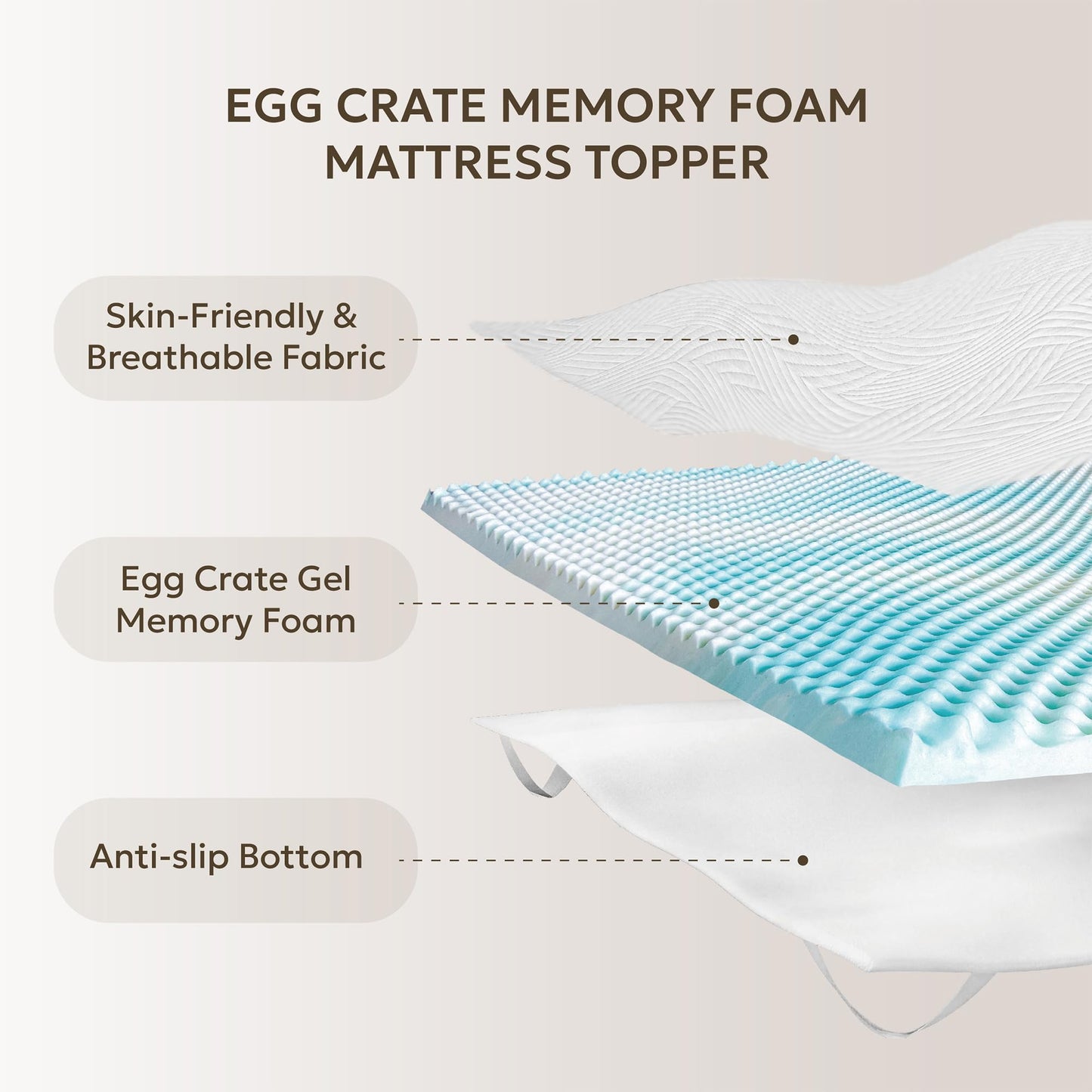 BALLAD 3 Inch Egg Crate Memory Foam Mattress Topper for Back Pain Relief, Soft Mattress Pad, Bed Topper with Cooling Cover, Non-Slip, CertiPUR-US & Oeko-Tex Certified (Twin)