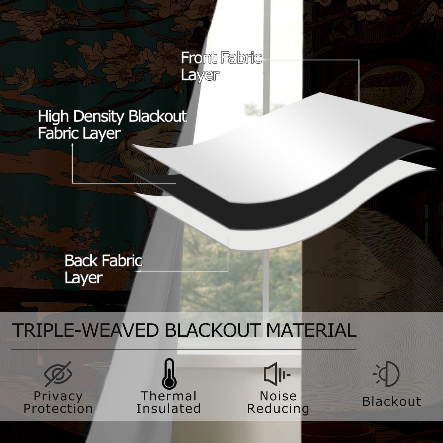 Solvivae Cat Blackout Curtains 63 Inch Length, Japanese Cat Curtains for Bedroom Living Room, Room Darkening Thermal Insulated Grommet Drapes, Patterned Window Treatments