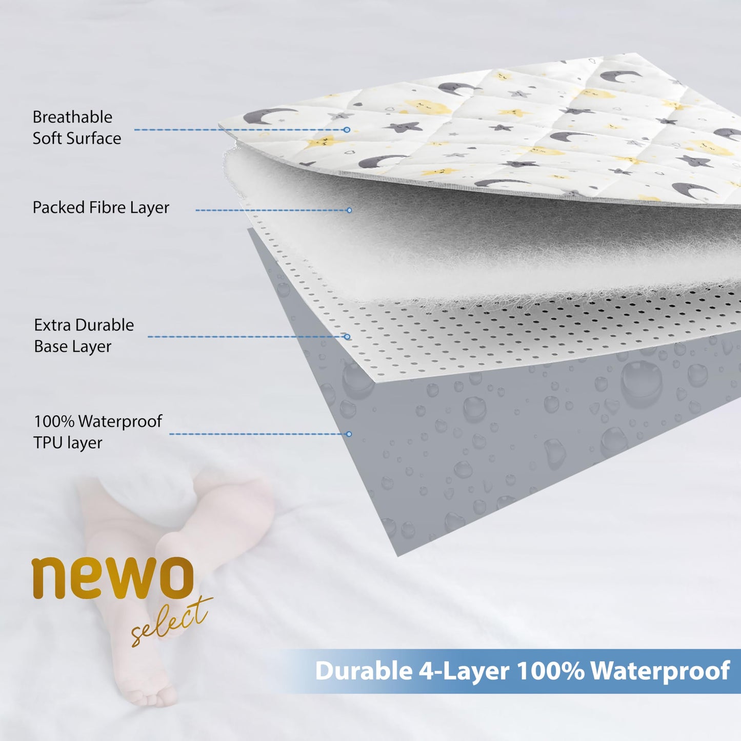 Waterproof Crib Mattress Protector Sheets,%100 Cotton Fabric, Absorbent Crib/Toddler Mattress Protector, Quilted, Certified, Noiseless Machine Wash, Moon&Star Pattern 52"x28" (Small Single, 1, Pack)