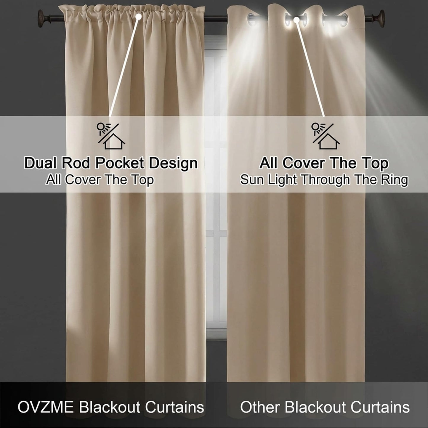OVZME Blackout Curtains for Bedroom 63 Inch Length 2 Panels, Protect Privacy Thermal Insulated Solid Curtains for Living Room, Rod Pocket Window Treatment Blackout Drapes, 2x40Wx63L, Biscotti Beige