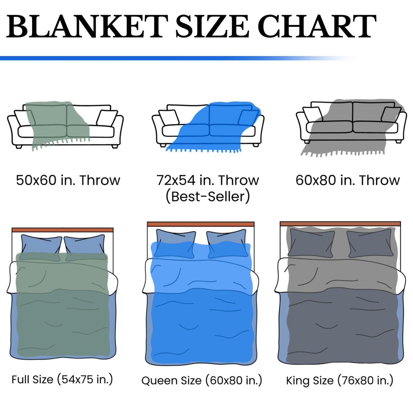Pure Country Weavers US Army Strong Camo Blanket - Military Gift Tapestry Throw Woven from Cotton - Made in The USA (72x54)
