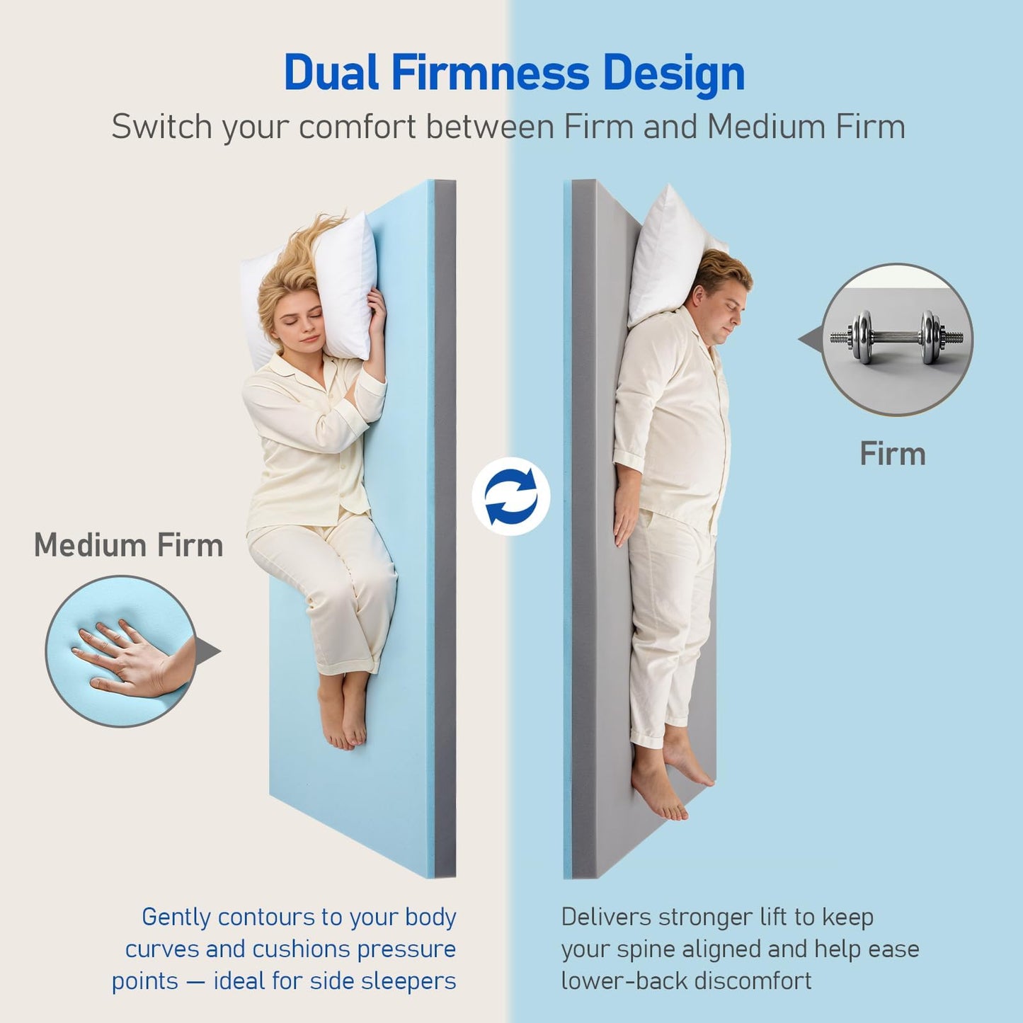 Firm Mattress Topper Queen 4-Inch: Dual Firmness Medium Firm & Firm Mattress Pad, High Density Memory Foam for Back Pain Relief, Cooling Breathable Thick Bamboo Gel, CertiPUR-US Certified, 80x60