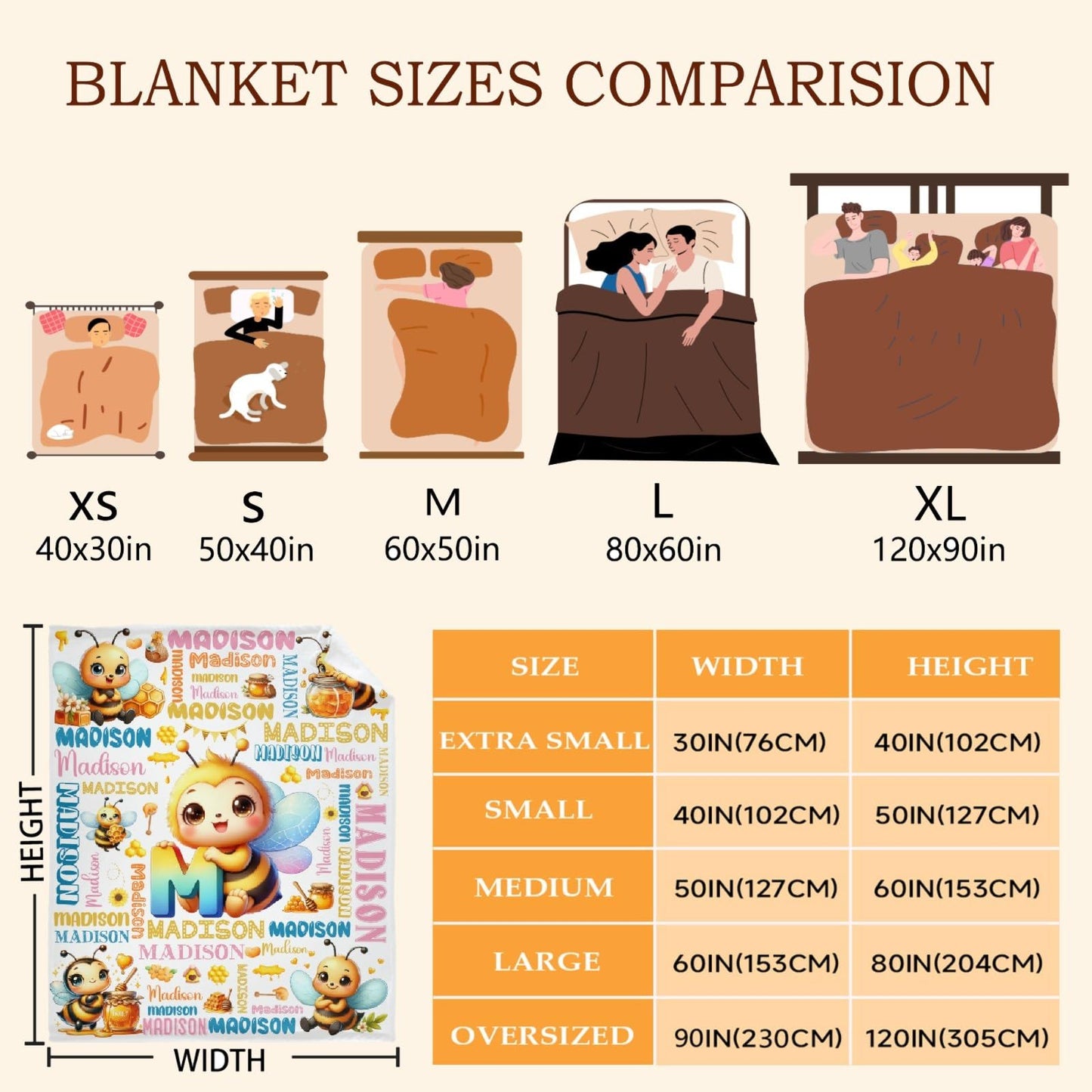 Custom Koala Blanket,Personalized Koala Gifts,Soft Flannel Throw for Bed Sofa,Lightweight,40 x 30in