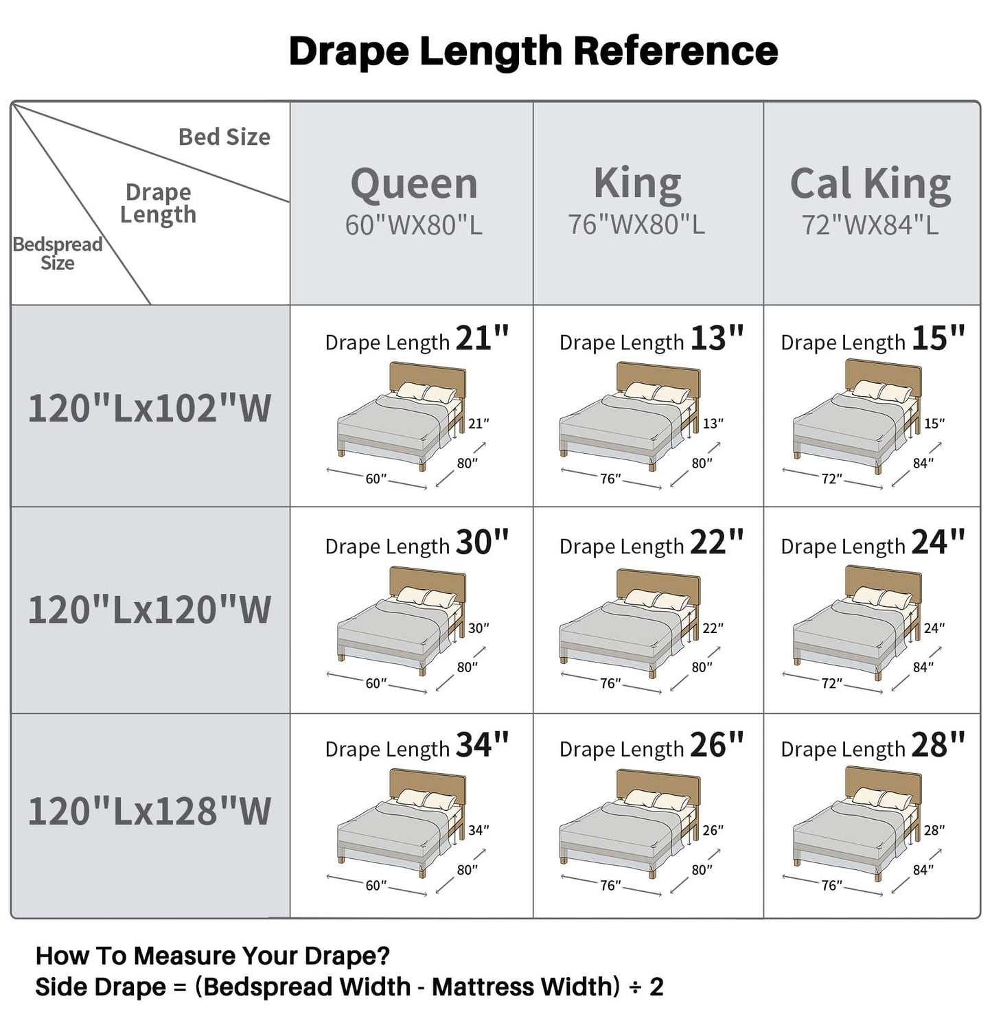 FineStichery 100% Cotton Oversized Bedspread Quilt Coverlet Set, 120"x102" Extra Large Queen Bedspreads with Pillow Shams, Lightweight Embroidered Bedding Cover 3 Piece, Beige/White