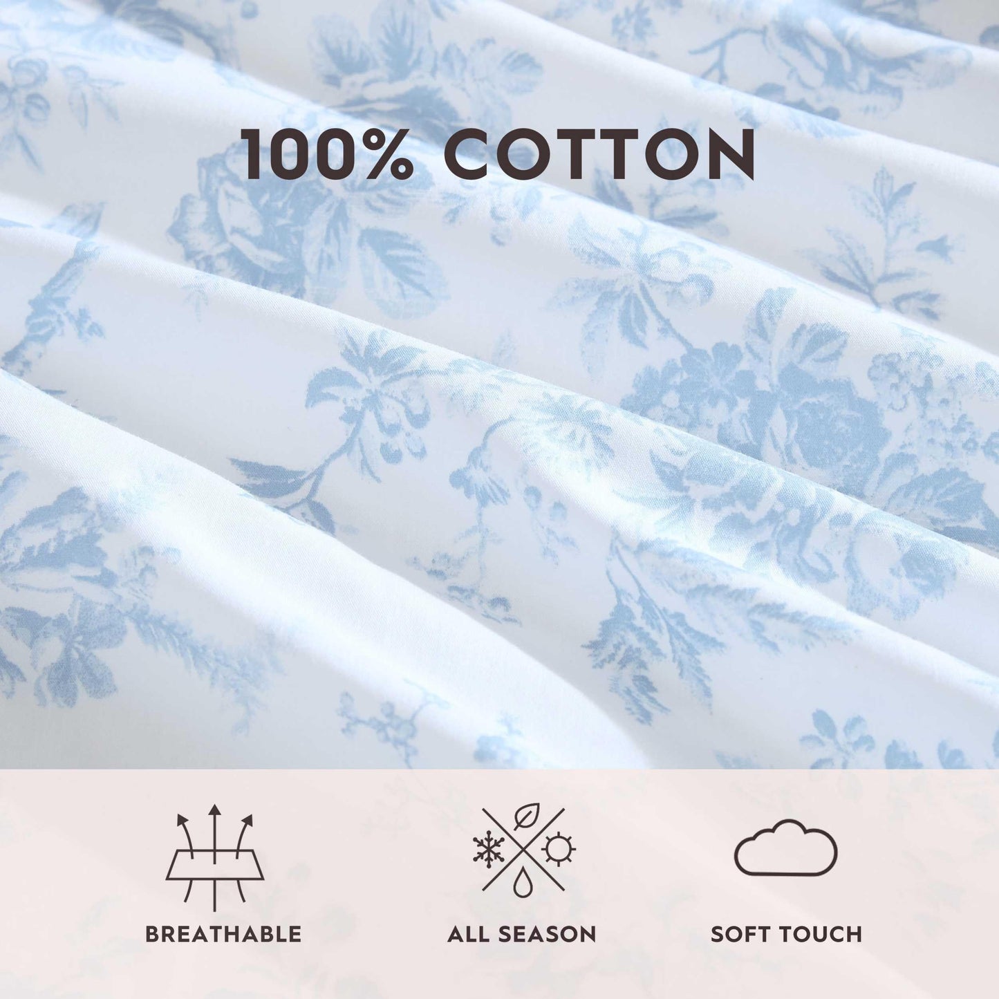 Laura Ashley - King Sheet Set, Crisp & Cool Cotton Percale Bedding with Deep Pockets, Lightweight for Year Round Comfort, Bed Sheets with Matching Pillowcases (Walled Garden Blue)