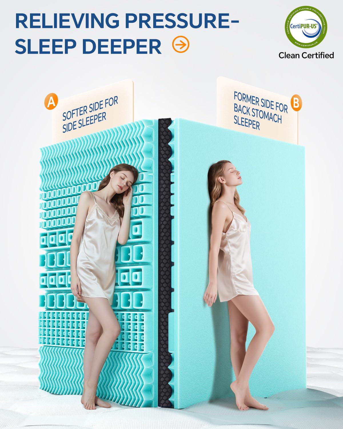BEDELITE Dual Layer 4 Inch King Size Memory Foam Mattress Topper, 2 Inch Soft Pillow Top Mattress Pad Cover and 2 Inch Gel Memory Foam for Pressure Relief, 2-in-1 Design for Comfort & Support (Black)