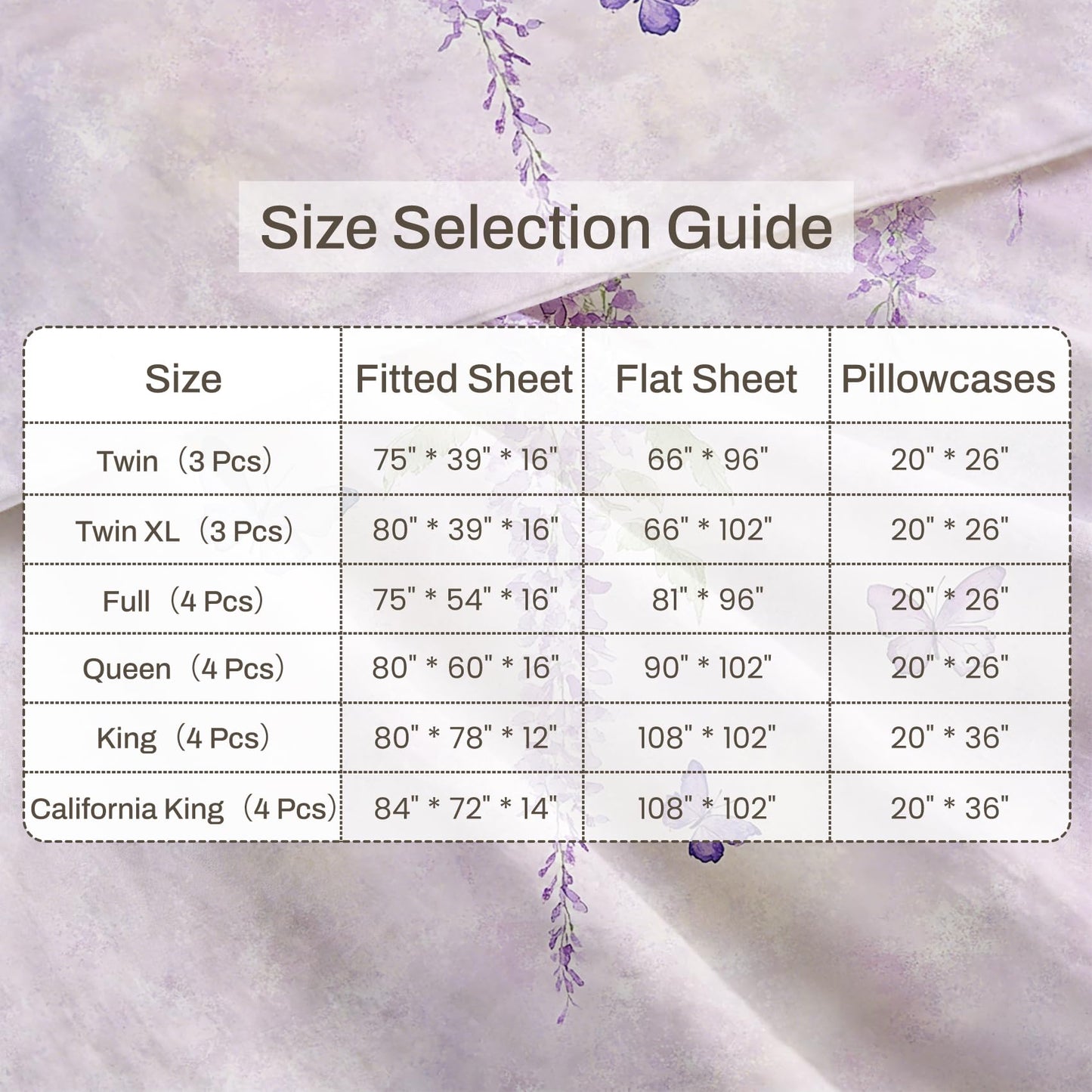 Butterfly Full Sheet Set Wisteria Flat Fitted Sheet Sets