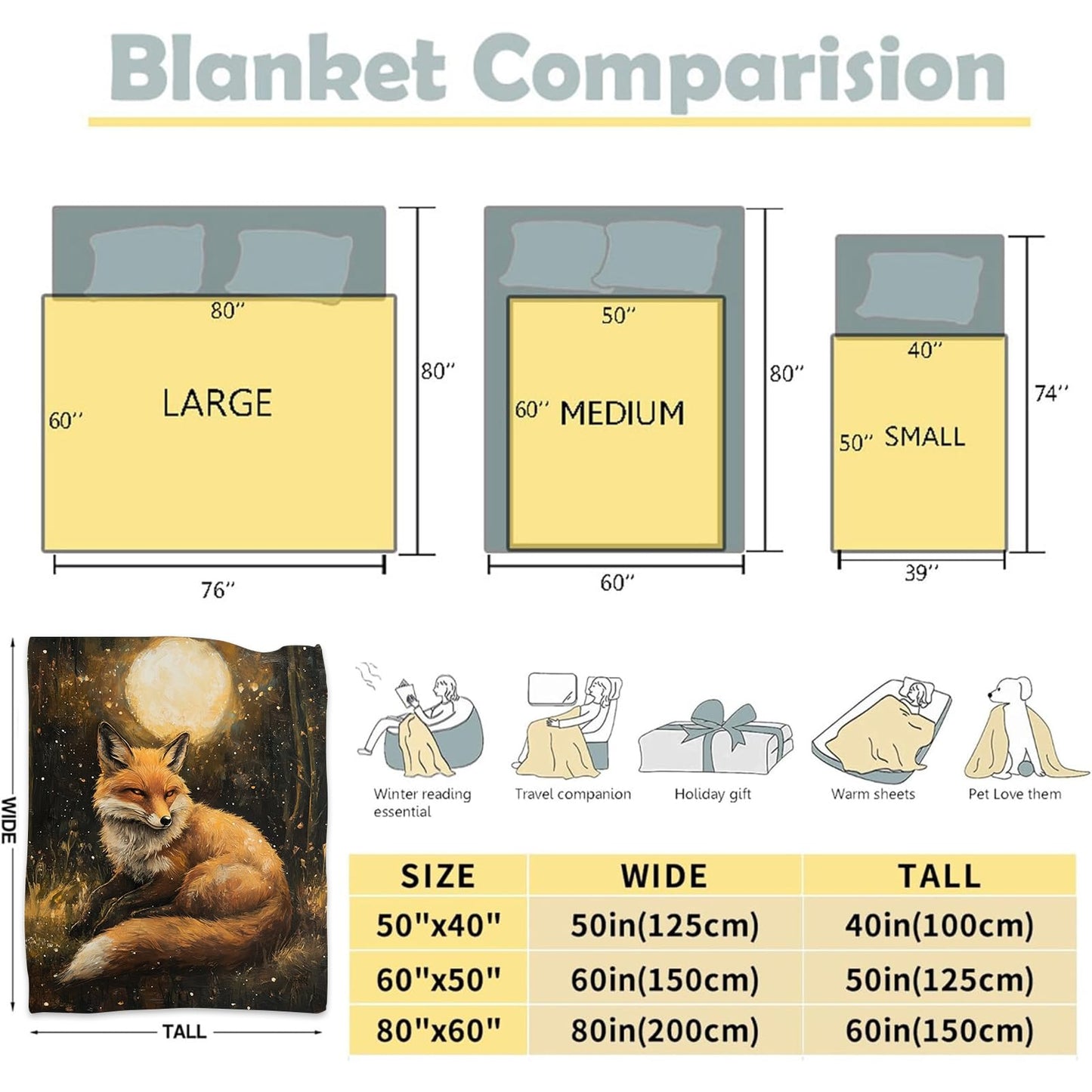 WKEDIN Woodland Fox Blanket,50x60in,Cozy Flannel Throw with Autumn Night Scene Full Moon Design,Soft Lightweight Gifts Blankets for Women,Sofa Bed Travel Camping Rustic Nature Cabin Decor
