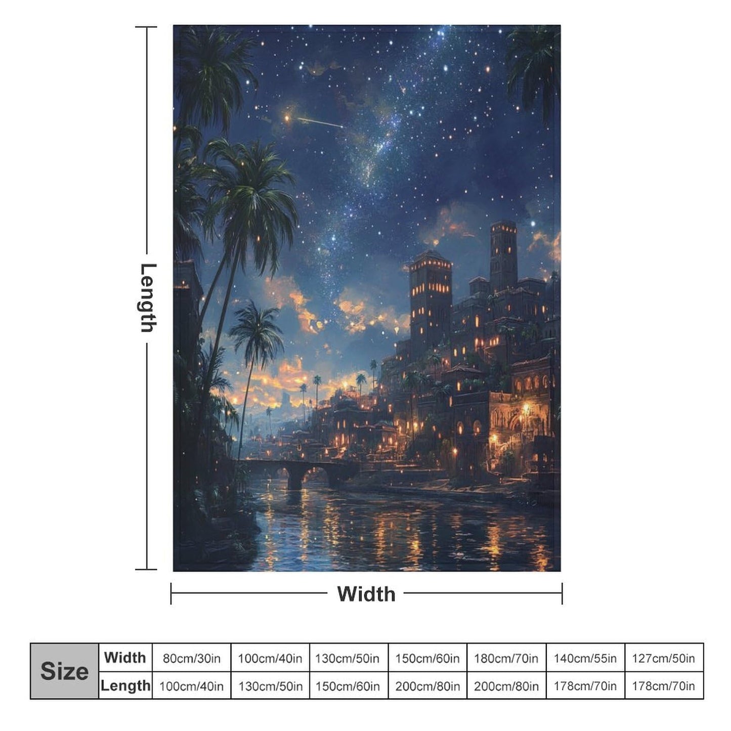DIPQIMI City Building River Throw Blanket, Lightweight Soft Cozy Fantasy Starry Sky Blanket for Couch Sofa Bed, 30"x40"