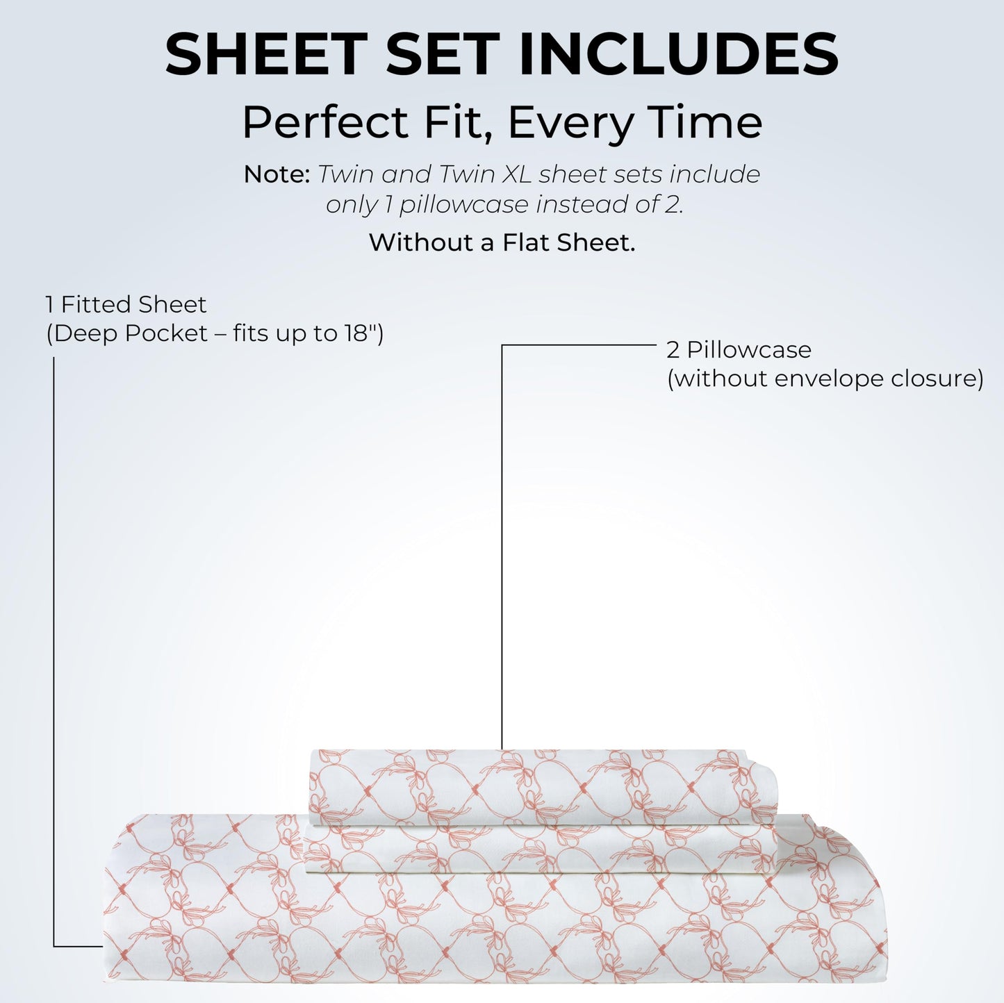 Mayil Manor Queen Size Fitted Sheet with 18" Deep Pockets, No Flat - Percale Weave Natural - Breathable 100% Cotton Printed Bedding, 1 Fitted Sheet + 2 Pillowcases - Pink Bows Print