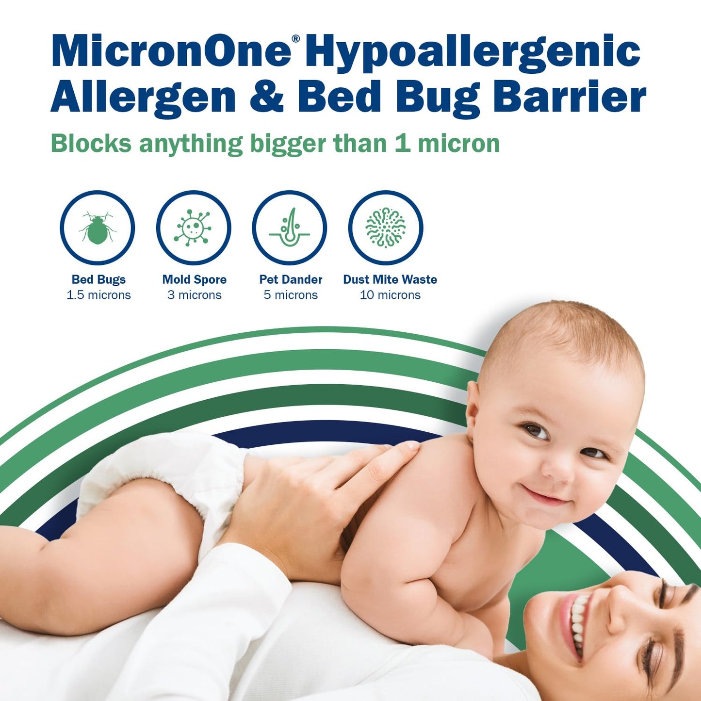 CleanRest Pro Mattress Protector Encasement, MicroPlush Fabric, Ultimate Sleep Surface Protection with Patented MicronOne Technology, Zip-N-Click Security, EZ-Fit, Waterproof (Twin XL)