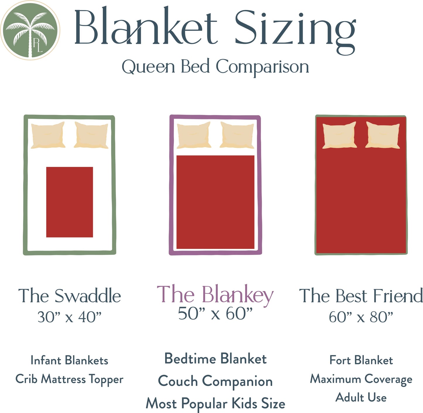 Cozy Custom Firefighter Blanket | Personalized Toddler Bed Throw | Fireman Bedroom Decor | Soft Plush Fleece Sofa Throw | Warm Living Room Couch Blankets | Customized Boy Birthday Gift