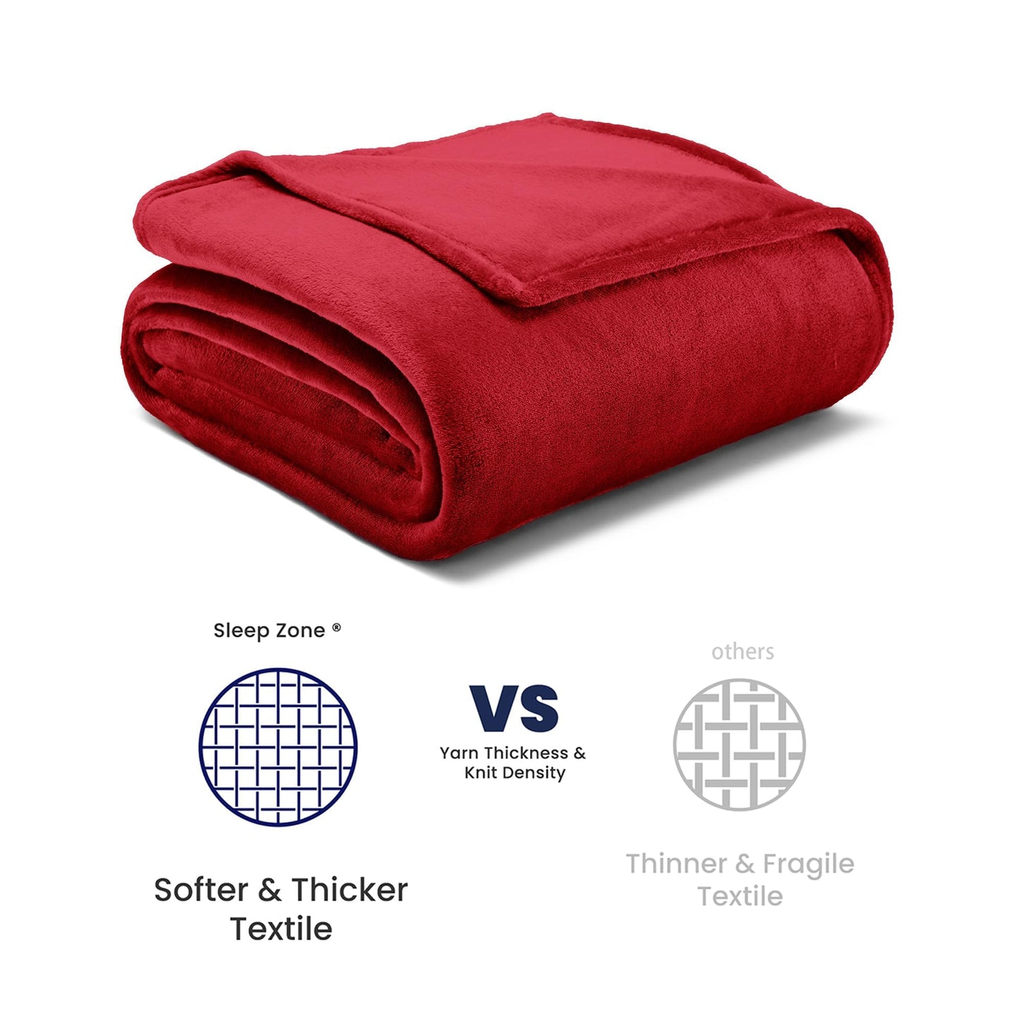 SLEEP ZONE Burgundy Fleece Blanket Super Soft Cozy Throw Flannel Blanket, Lightweight Comfy Fuzzy Blanket Plush Throw Blankets for Couch, Sofa, Bed, Camping, Travel, 90x90Inches