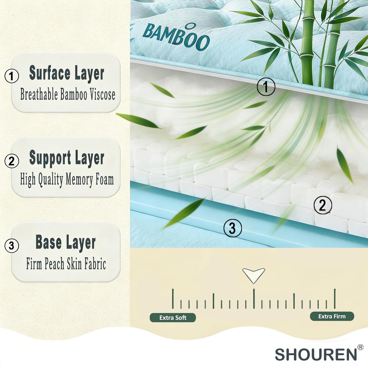 SHOUREN 4-5 Inch Mattress Topper King Size, 2100 GSM Pillow Top