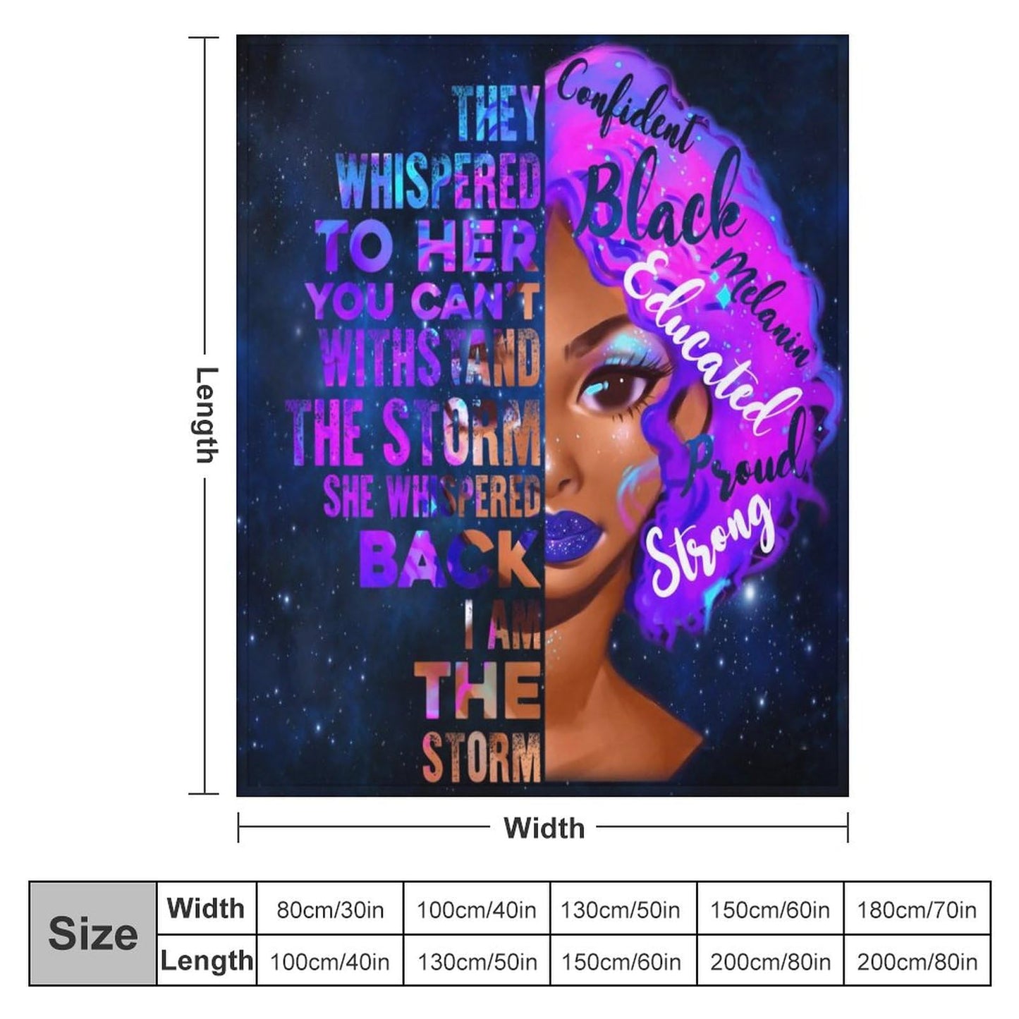African American Woman Bedding Fleece Throw Blanket, Beautiful Purple Hair Black Grils Inspirational Quotes All Season Flannel Soft Warm Microplush Lightweight Thermal for Sofa Bed Bedroom 40"x50"