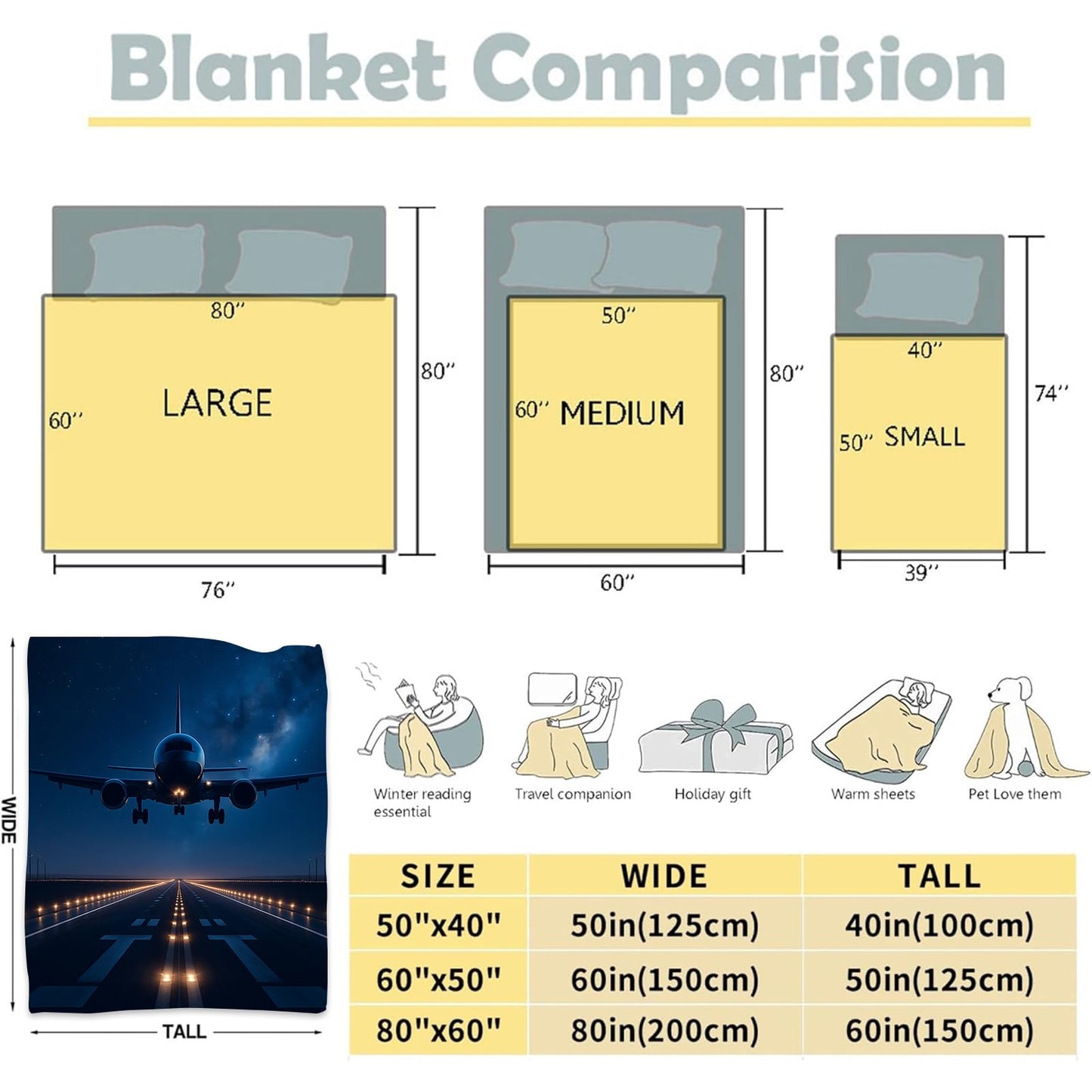 WKEDIN Airplane Blanket,50x60in,Cozy Flannel Throw with Majestic Night Landing Starry Sky Aviation Design,Soft Lightweight Gifts Blankets for Pilot Traveler,Sofa Bed Travel Living Room Cool Decor
