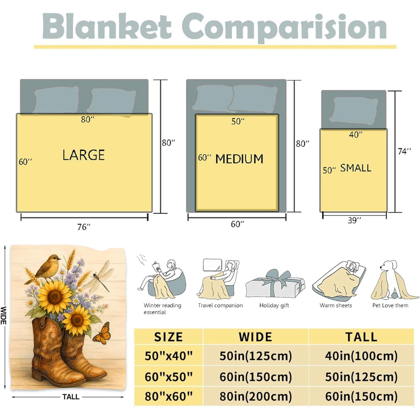 WKEDIN Rustic Sunflower Cowboy Boot Blanket,50x60in,Flannel Throw with Country Western Style Bird Dragonfly Butterfly Design,Soft Lightweight Gifts Blankets for Women,Sofa Bed Travel Farmhouse Decor