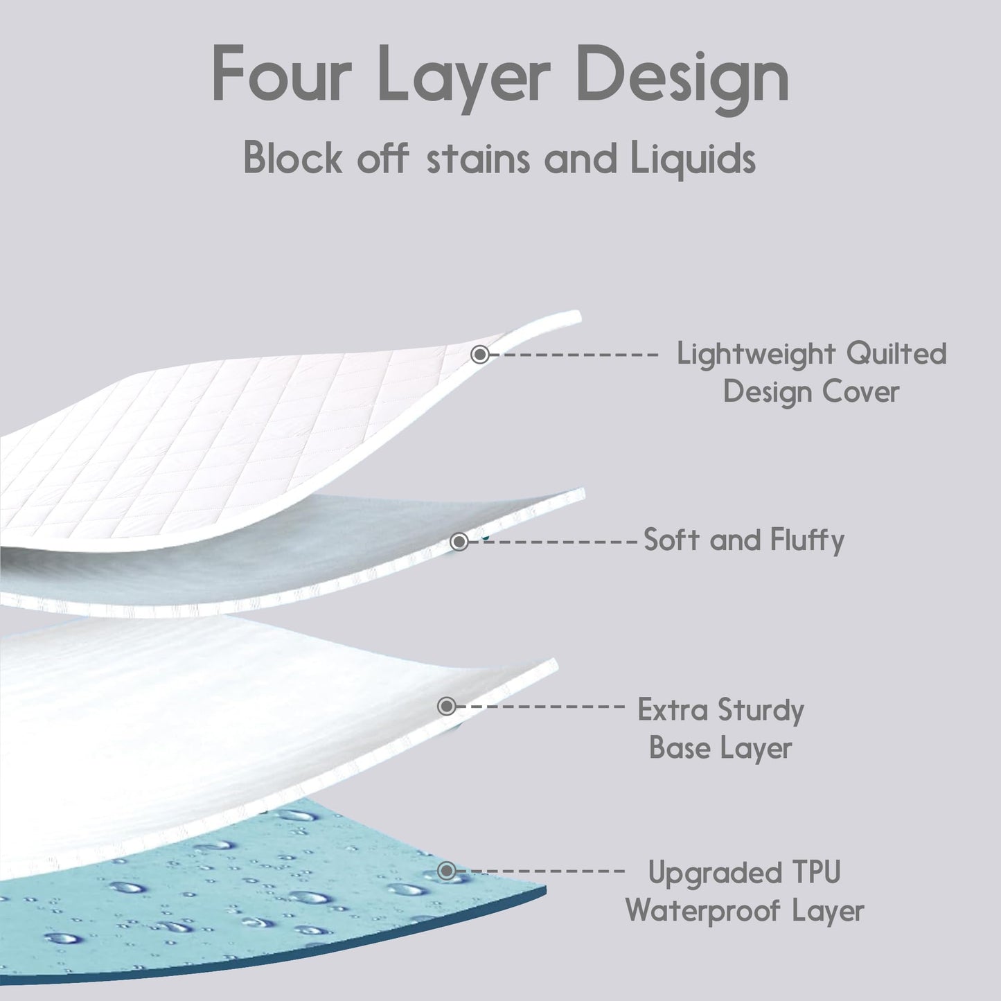 Twin Mattress Protector – Waterproof Mattress Cover – Deep Pocket Fitted up to 18 Inch – Quilted Mattress Pad – Soft, Breathable, Noiseless Bed Cover Protection