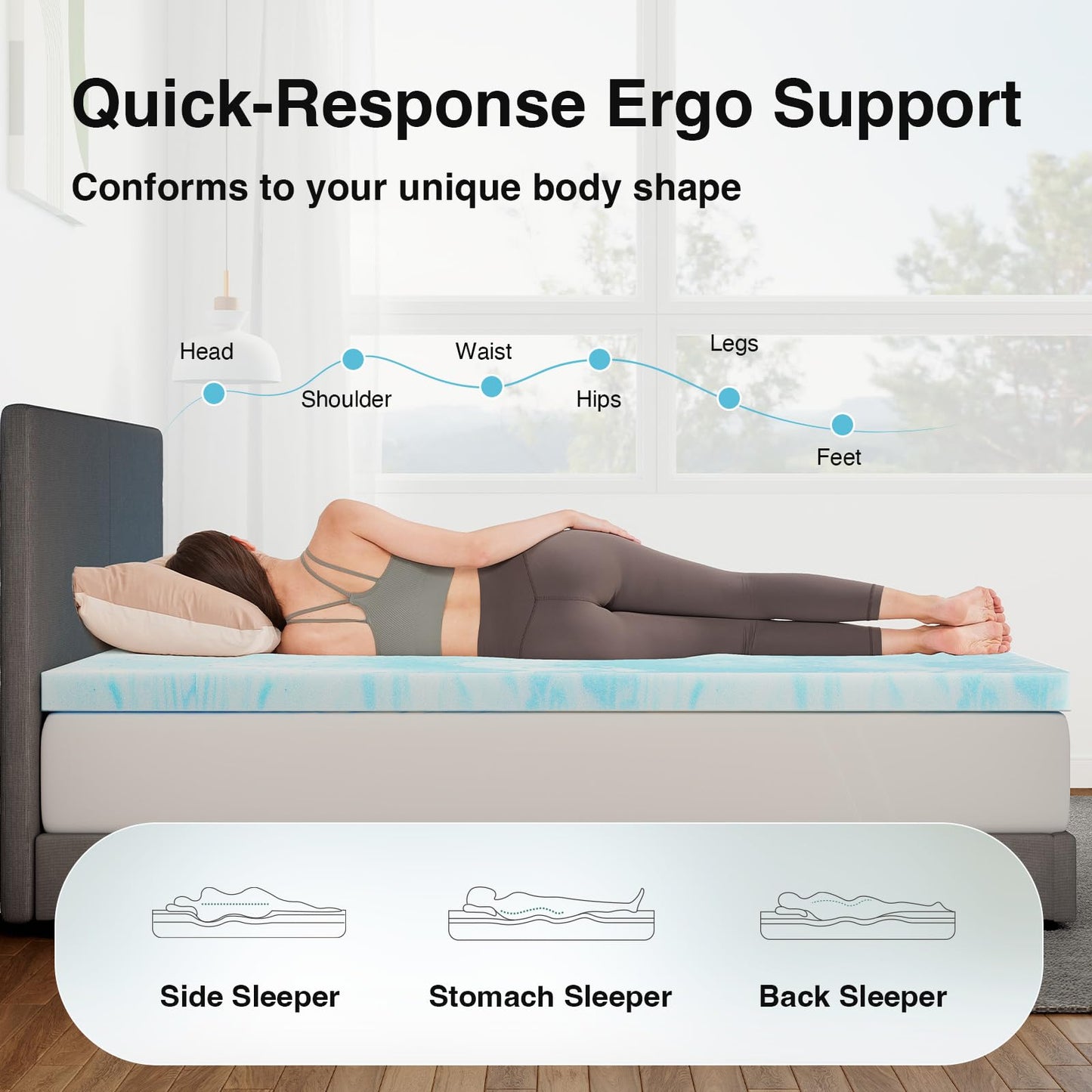 Novilla Memory Foam Mattress Topper Full - 2 Inch Cooling Gel Infused Memory Foam | Slow-Rebound Pressure Relief | CertiPUR Certified | Comfort for Sleeper Sofa, RV, Camper, Dorm Room