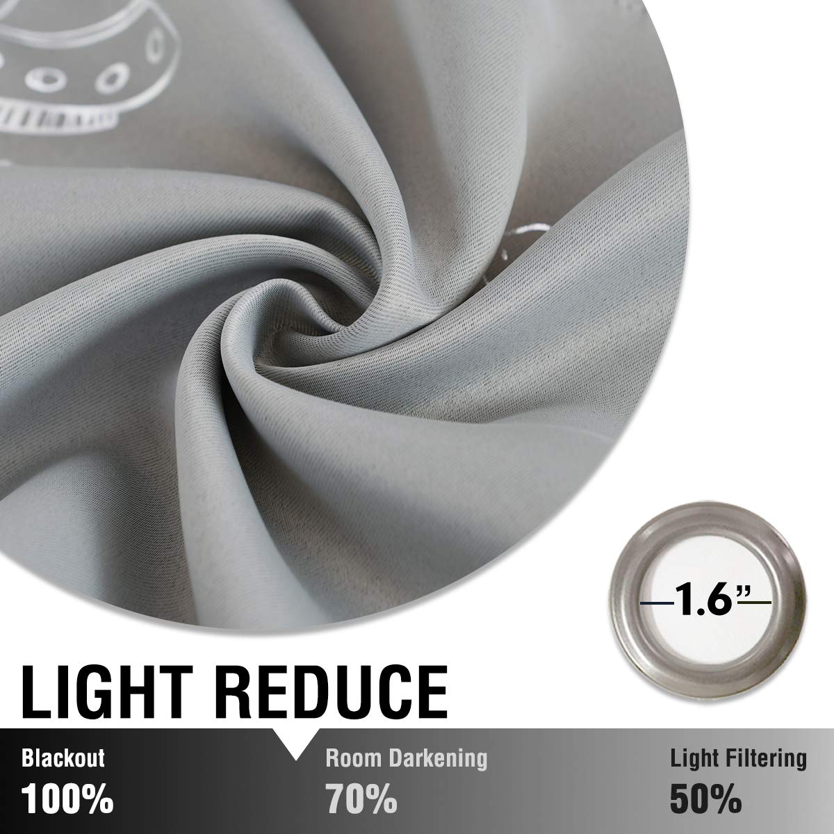 Vangao Grey Kids Curtains for Boys Bedroom Space Theme Blackout Curtains for Kids Nursery Girls Room 84 Inches Length Silver Foil Print Drapes Grommet Top Window Treatments Set 2 Panels