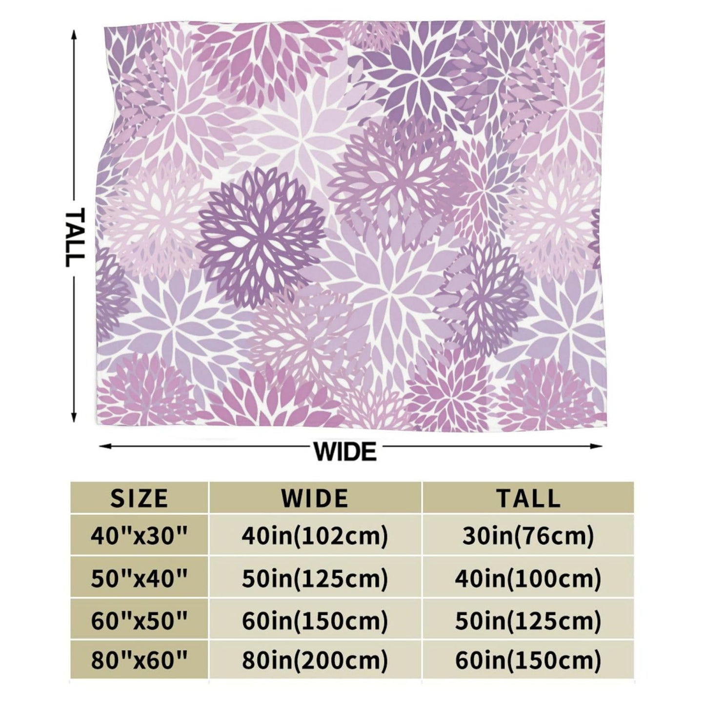 Perinsto Purple Chrysanthemum Floral Throw Blanket Ultra Soft Warm All Season Daisy Flowers Decorative Fleece Blankets for Bed Chair Car Sofa Couch Bedroom 50"X40"