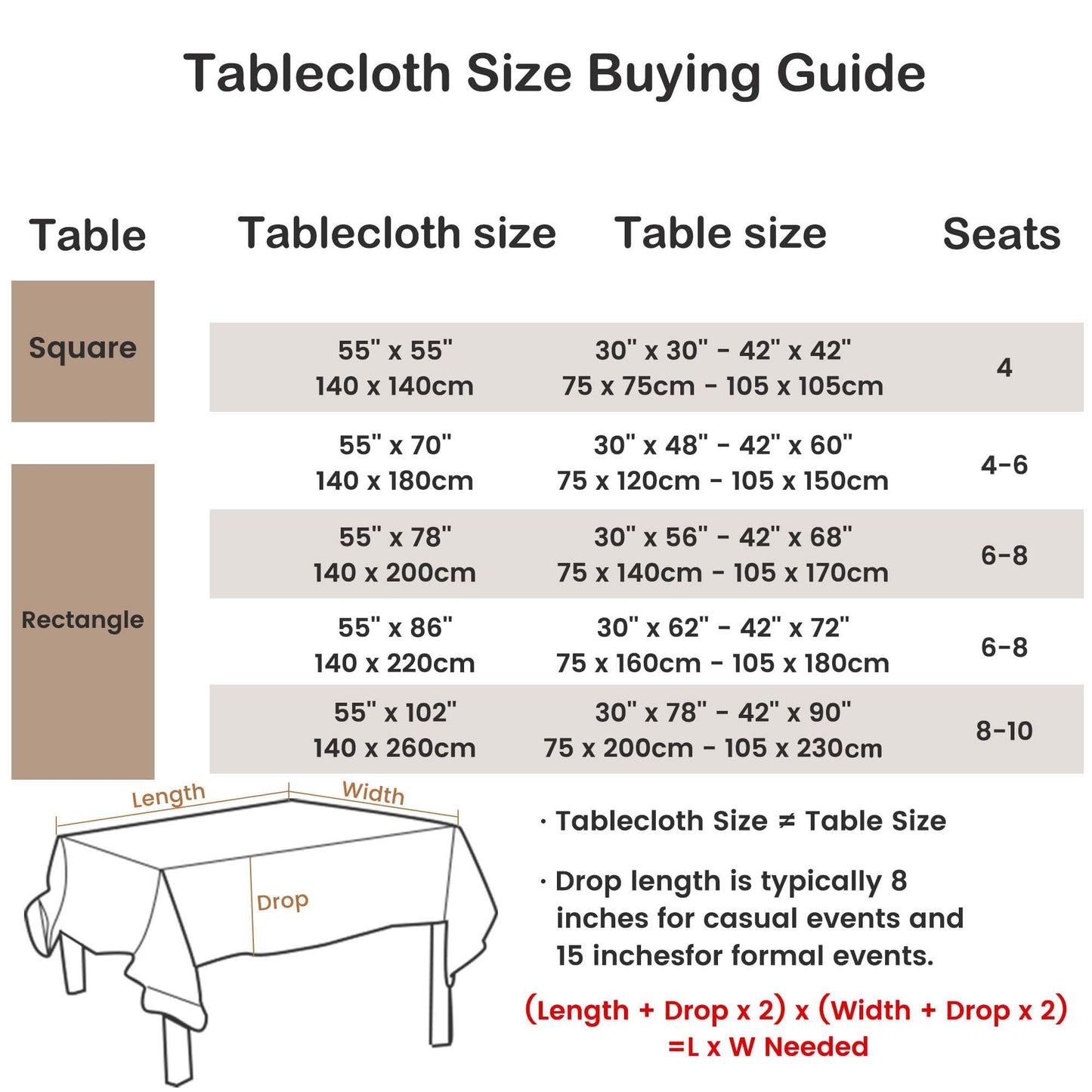 Qubjus Elegant Embossed Jacquard Square Tablecloth with Faux Linen Texture Durable Hemmed Edge Table Cloth Decorative Table Cover for Dining and Party (55''x55'', Begonia Beige)