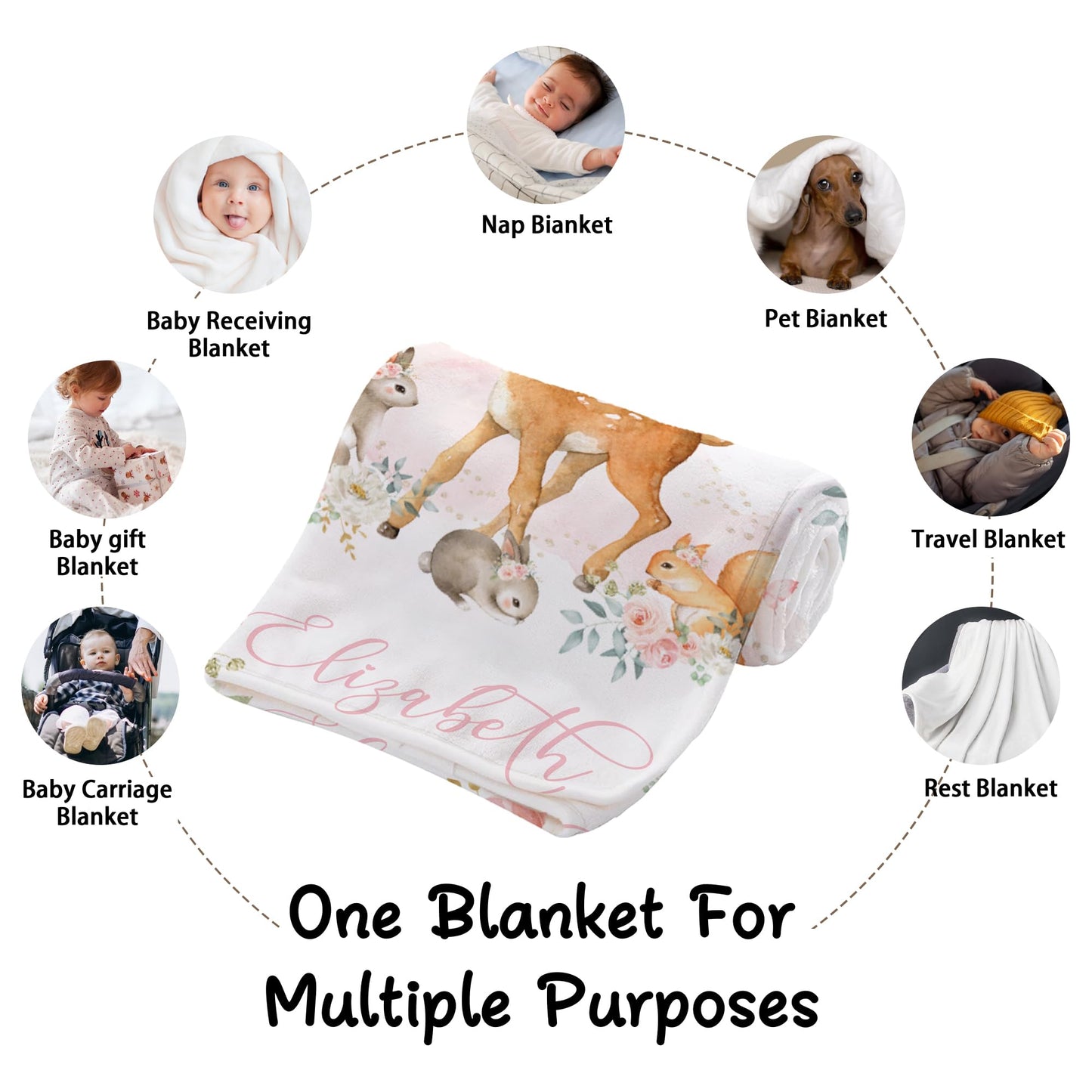 Personalized Baby Blankets for Girls, Custom Baby Girl Gifts Blanket with Name, Soft Throw Blankets, Receiving Newborn Blanket, Customized Babies Shower Christmas Birthday Gifts
