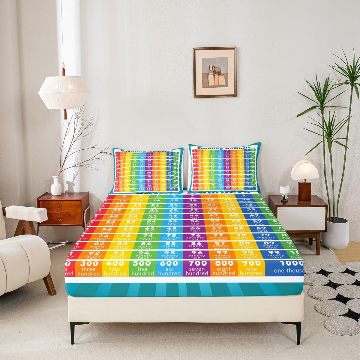 Feelyou Kids Educational Fitted Sheet Twin Size, Counting Numbers Bedding Set Math Learning Bed Sheet Set Boys Girls Preschool Teens Bedroom Decor 2Pcs (No TOP Sheet)