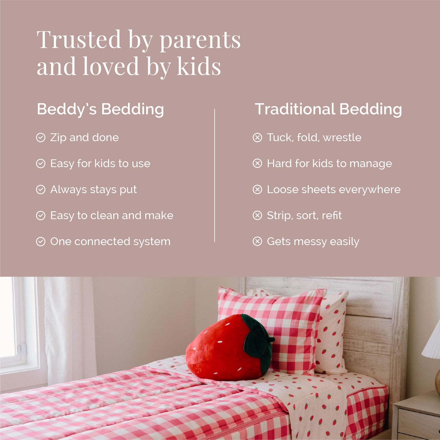 Beddy's Gingham & Strawberries Durable Zipper Bedding for Kids - Bed in a Bag - Dark Pink Gingham Comforter with Strawbery Sheets - Includes Pillowcase & Sham - Easy to Make & Wash - Twin
