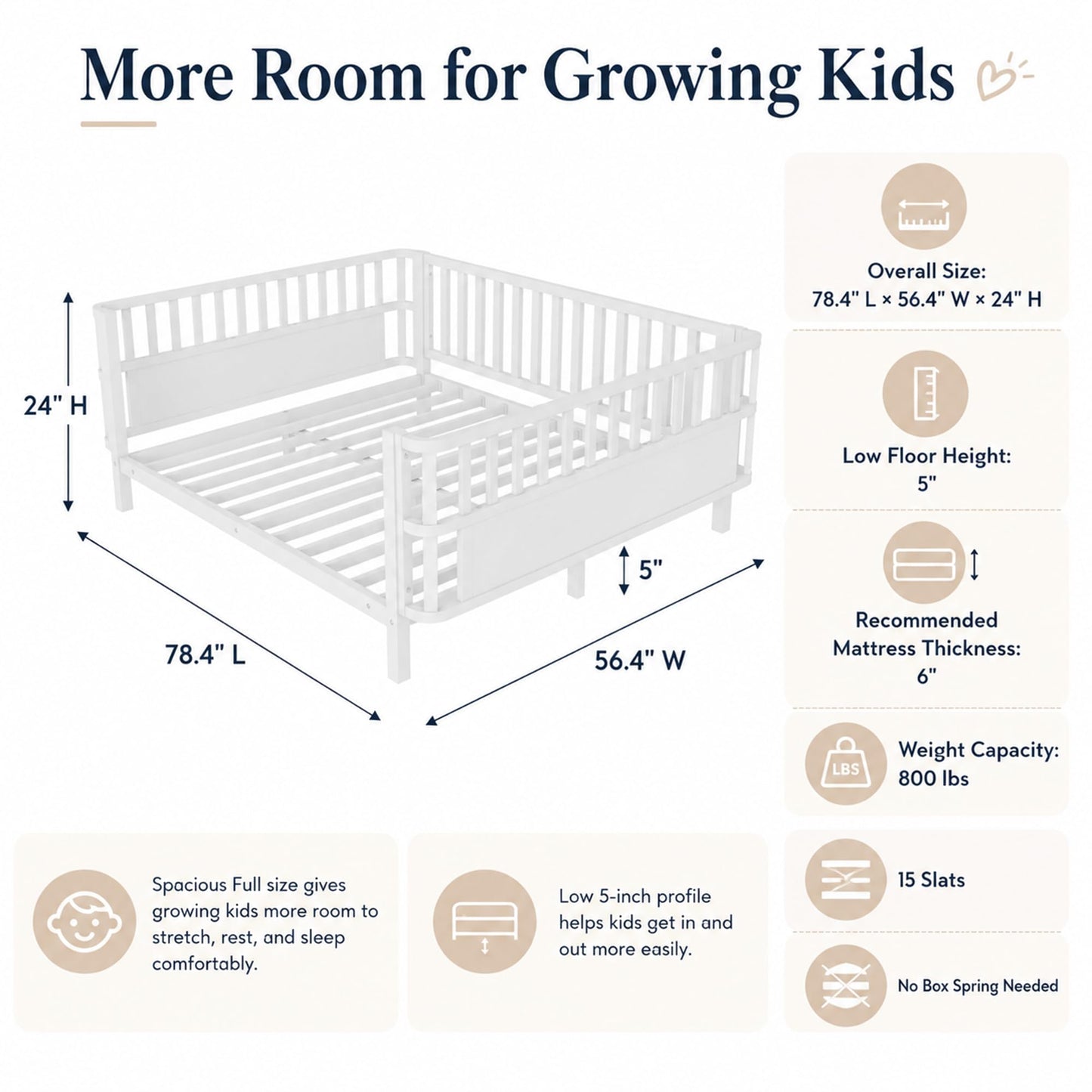 OYUMOENTS Full Size Bed Frame Kids, Metal Low Profile Montessori Bed Full with Removable Side Rails & Rounded Corner Design, Kids Daybed for Boys Girls, No Box Spring Needed, Easy Assemble, White