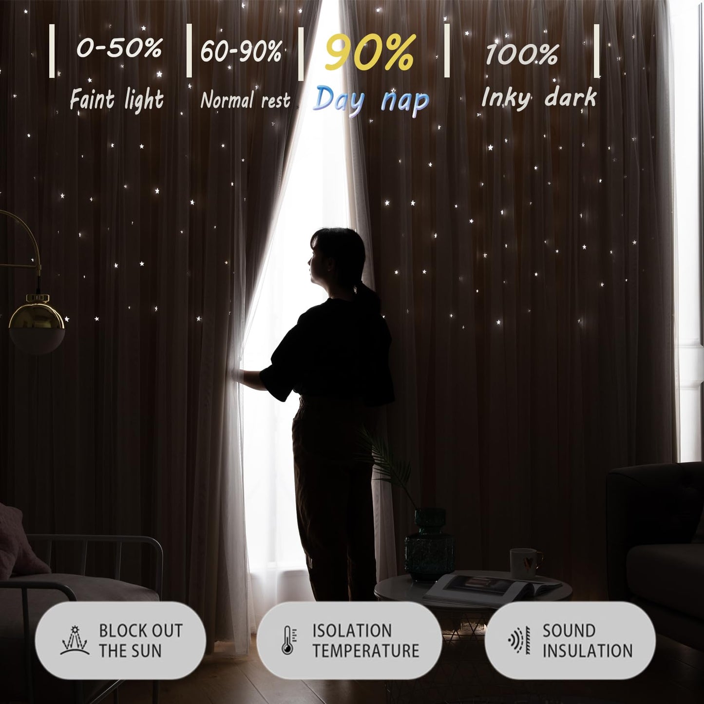 AOWELLOW Beige Star Blackout Curtains 120 Length for Boy Bedroom 2 Panels Set, Privacy Boho Room Darkening Curtain for Glass Door, Thick Grommet Top Star Cutout Cute Kids Curtain (40" W x 120" L)