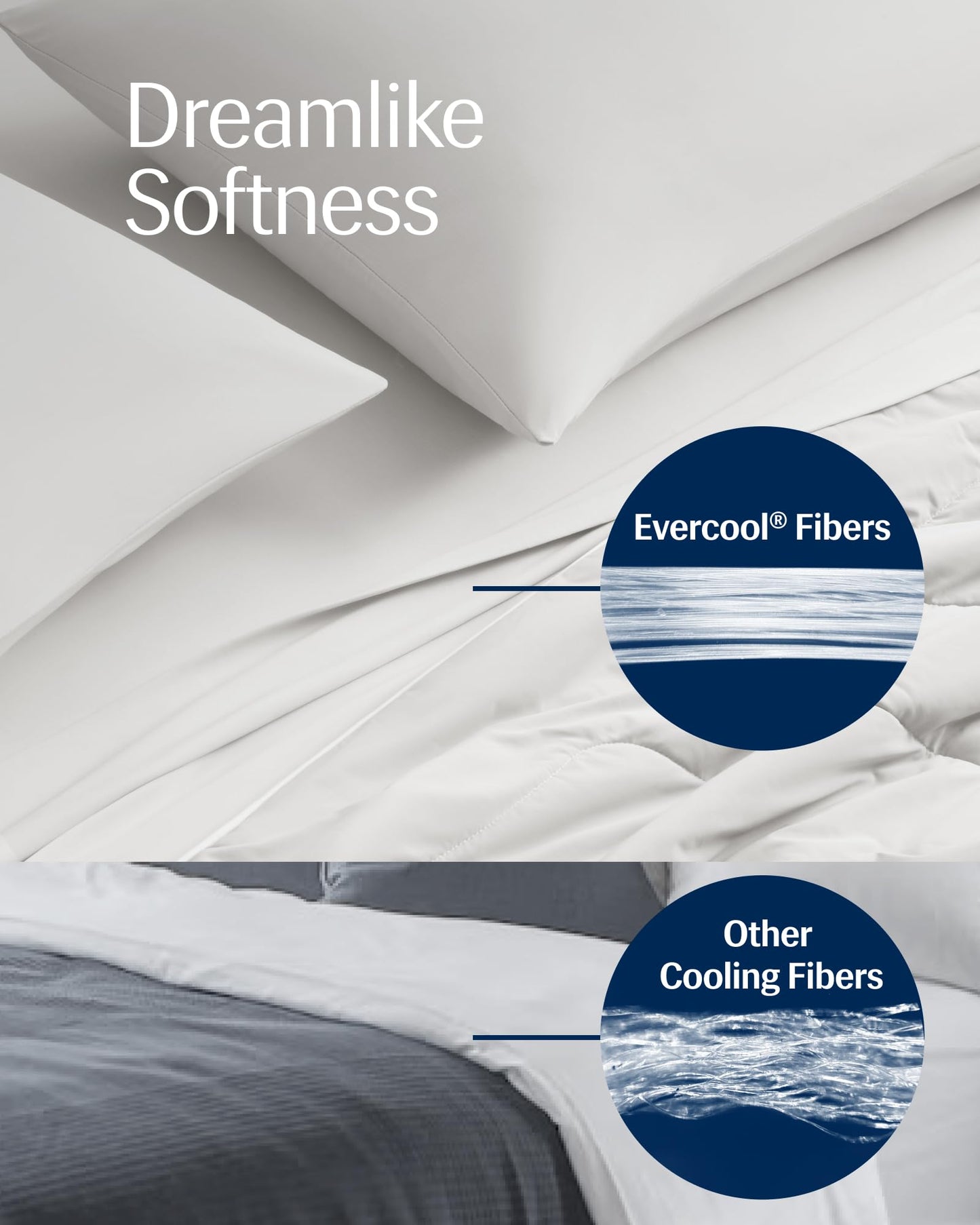 REST® Evercool® Cooling Comforter, Full/Queen, Blanket for Hot Sleepers, All Season Bedding to Keep Cool for Night Sweats, Breathable Lightweight Blanket, 90"x90" Inches, Arctic White