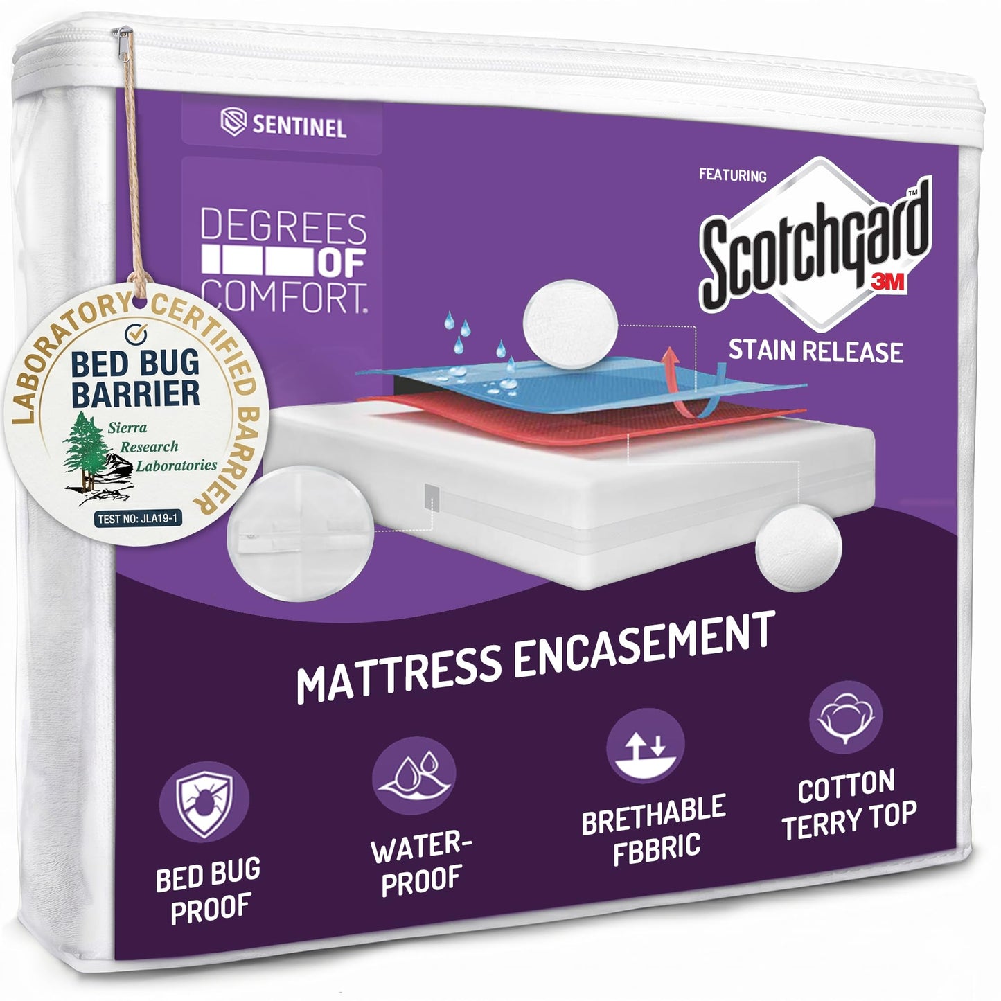 Degrees of Comfort Bed Bug Mattress Cover Queen Size - 13-15" Deep Pocket 3M Scotchgard Waterproof Zippered Encasement Protector, Breathable Cotton Terry Top