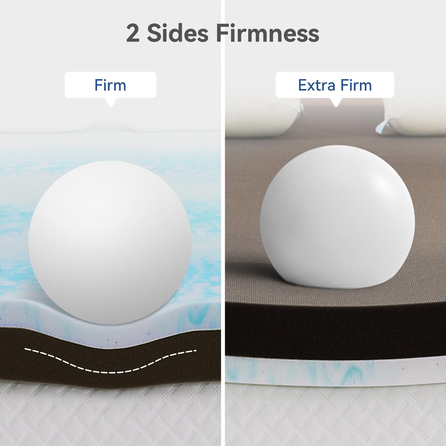 Erdoru Firm to Extra Firm Mattress Topper Twin Size 3 Inch, Pain Relieving Foam Bed Topper for Extra Support, Gel Memory Foam&High-Density Foam Mattress Pad, CertiPUR-US Certified