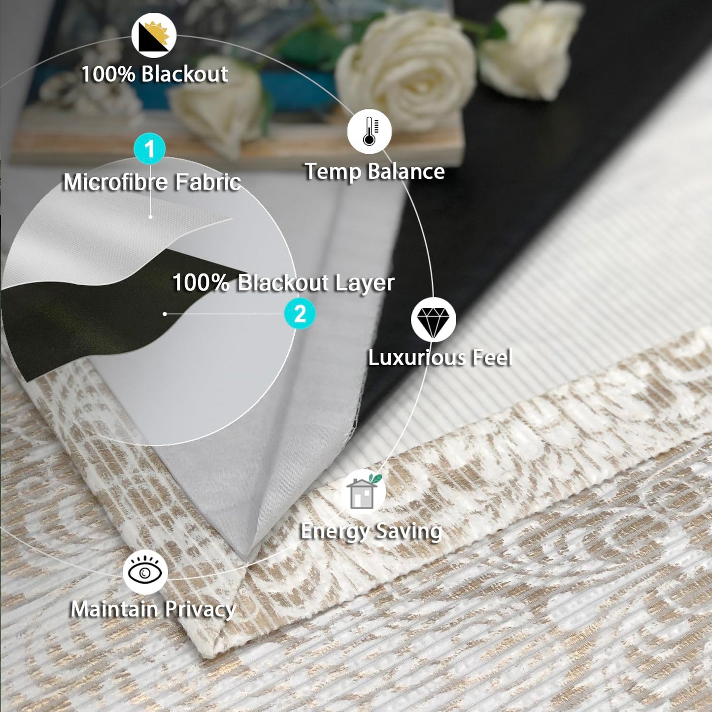 always4u 100% Blackout Damask Foil Print White and Gold Ridged Velvet Curtains 84 Inches Long Drapes 2 Panels Shiny Metallic Window 54 * 84 Inches