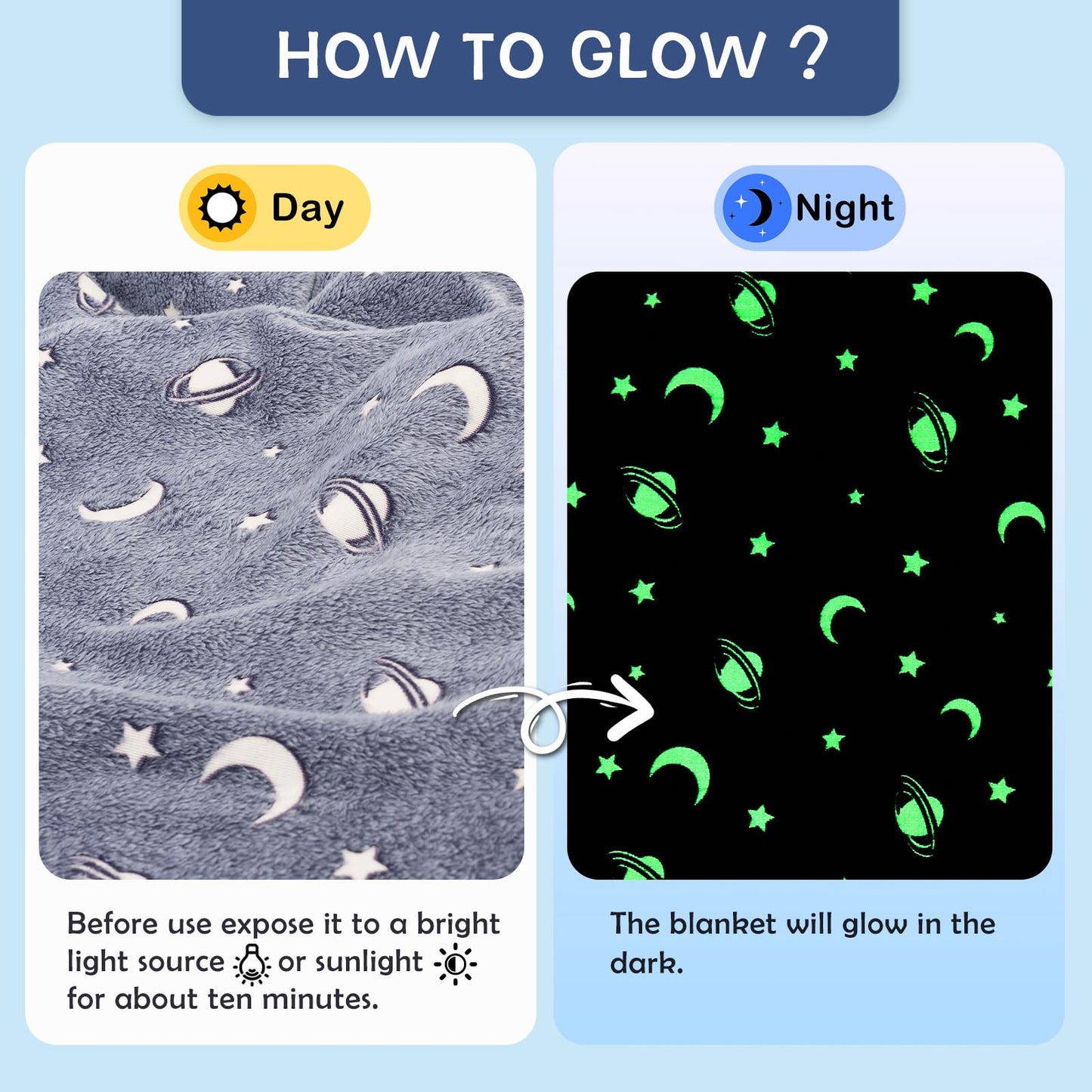 SOCHOW Glow in The Dark Throw Blanket 50 x 60 Inches, Galaxy Stars Pattern Soft Cozy Flannel Fleece Blanket for Sons Daughters, All Seasons Grey Presents Blanket for Preteens Teens