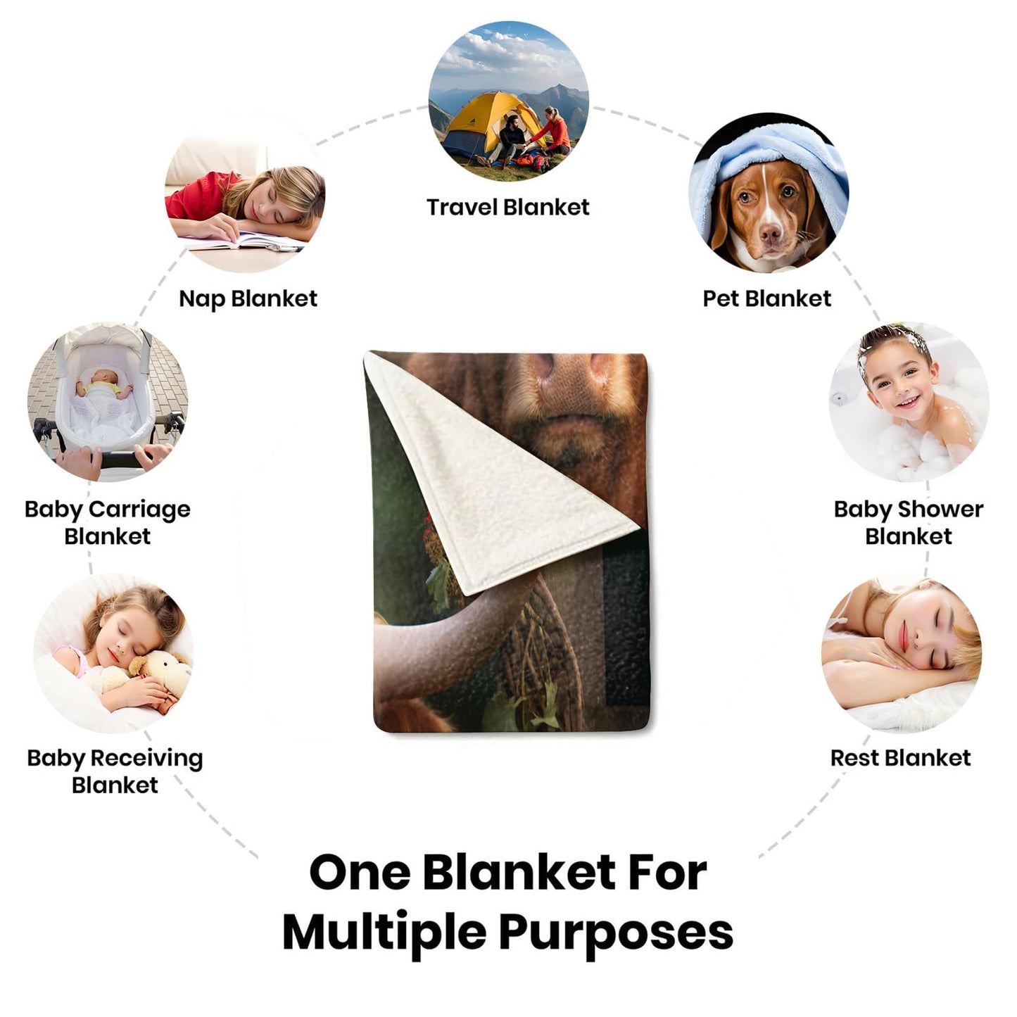 PAOABIU Highland Cattle Blankets, Farmhouse Cow Throw Blanket for Couch Bed Sofa, Brown Cow Blankets and Throws - Super Soft Cozy Plush Flannel Blanket Gifts & Decor, 66x90