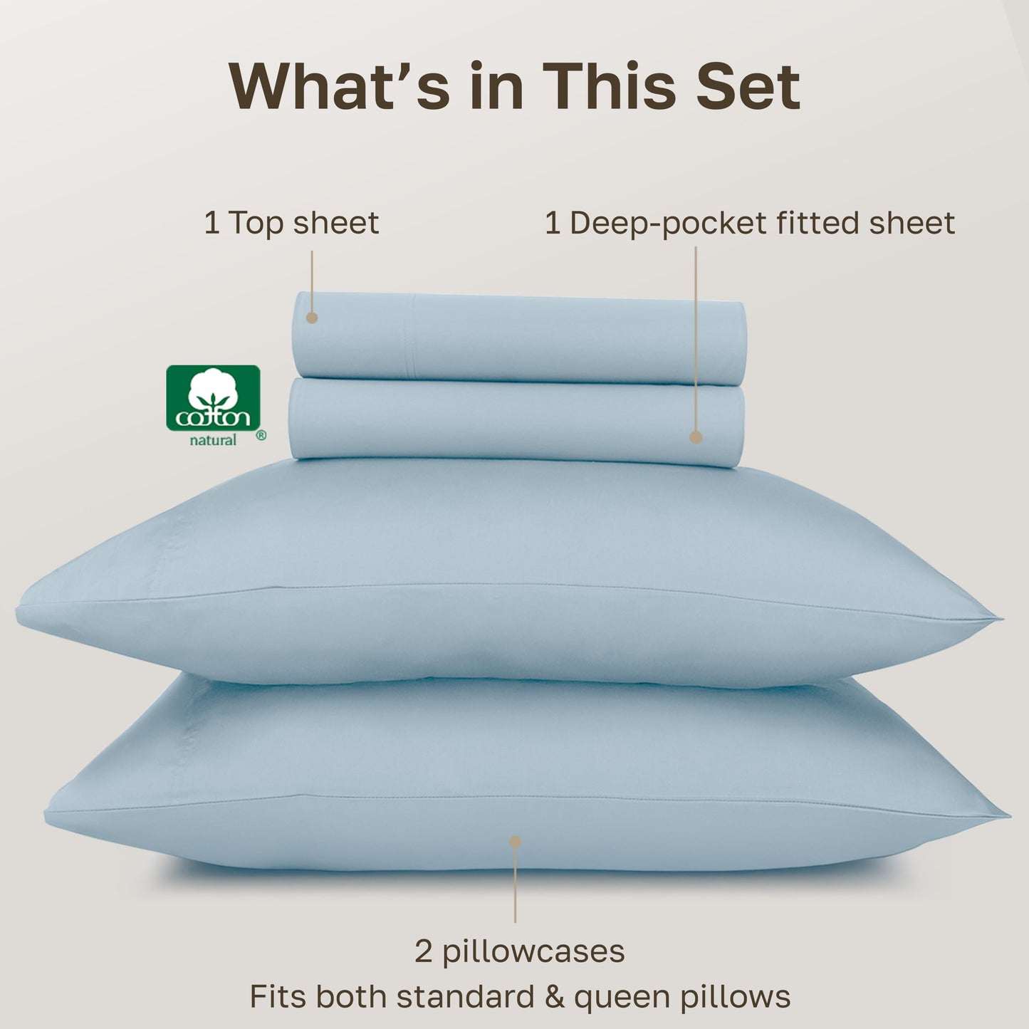 California Design Den 100% Egyptian Cotton Bedsheets Queen Size Bed Set - Certified Authentic Queen Sheet Set Egyptian Cotton Sateen, Deep Pockets, Gripper Elastic, Durable Luxury Bedding - Light Blue